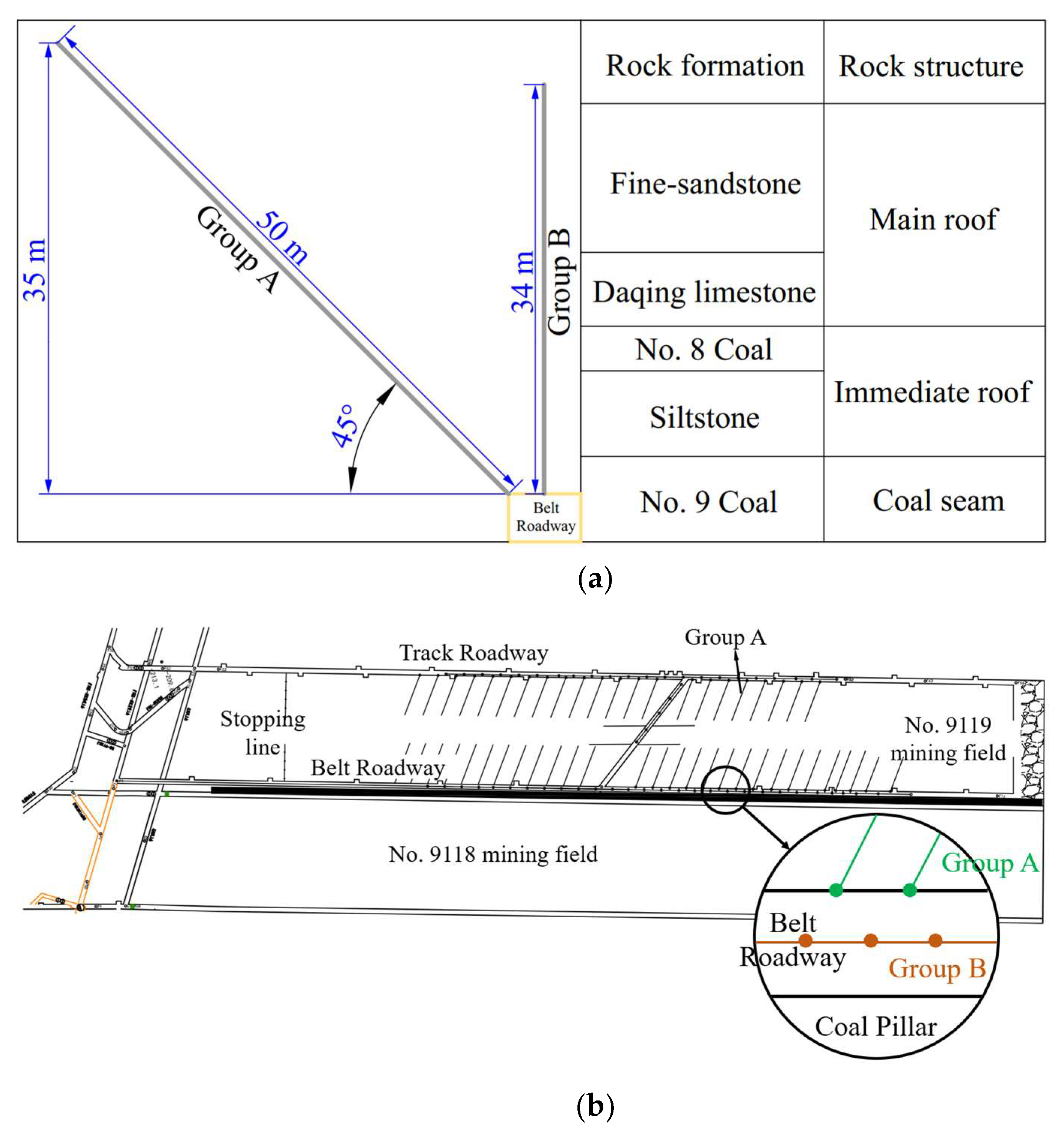 Energies 15 05824 g014