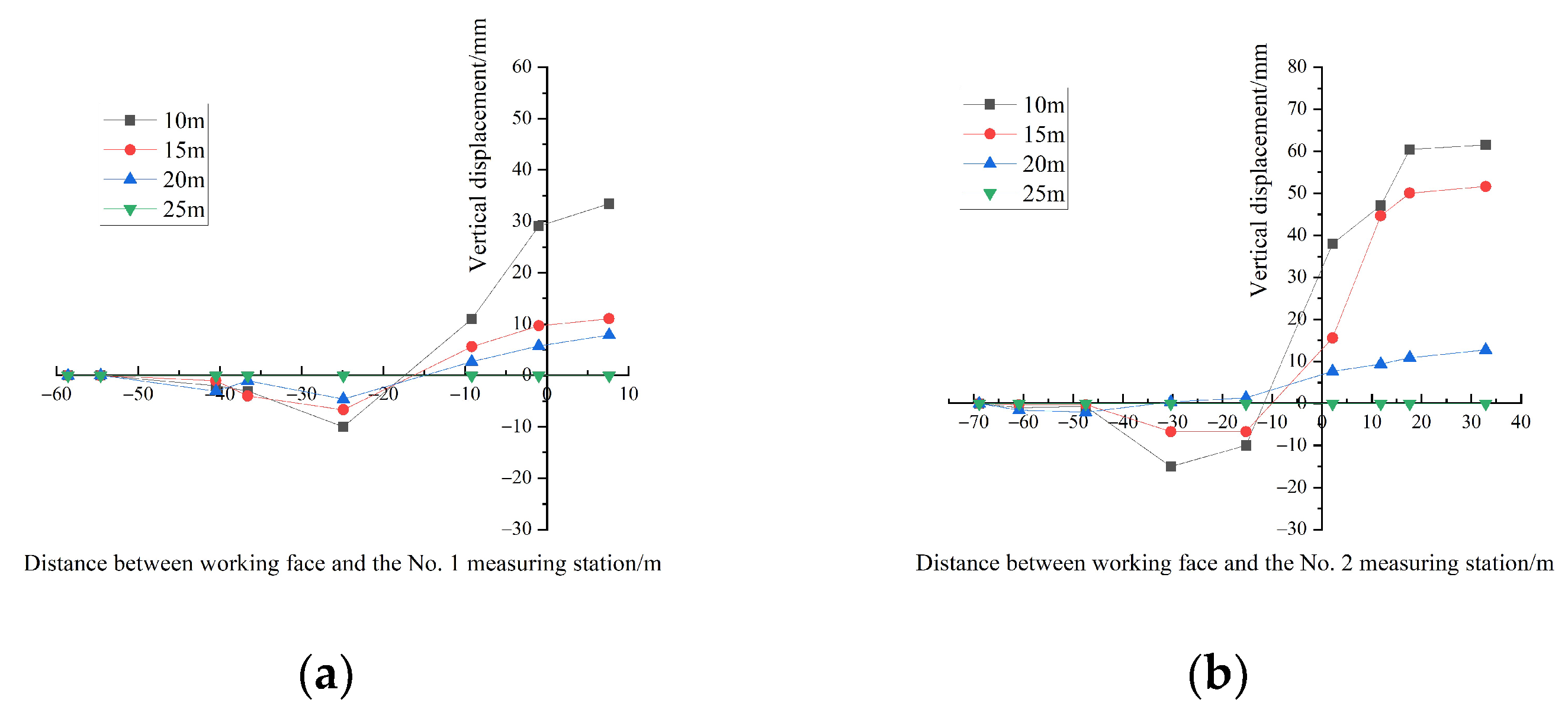 Energies 15 05824 g017