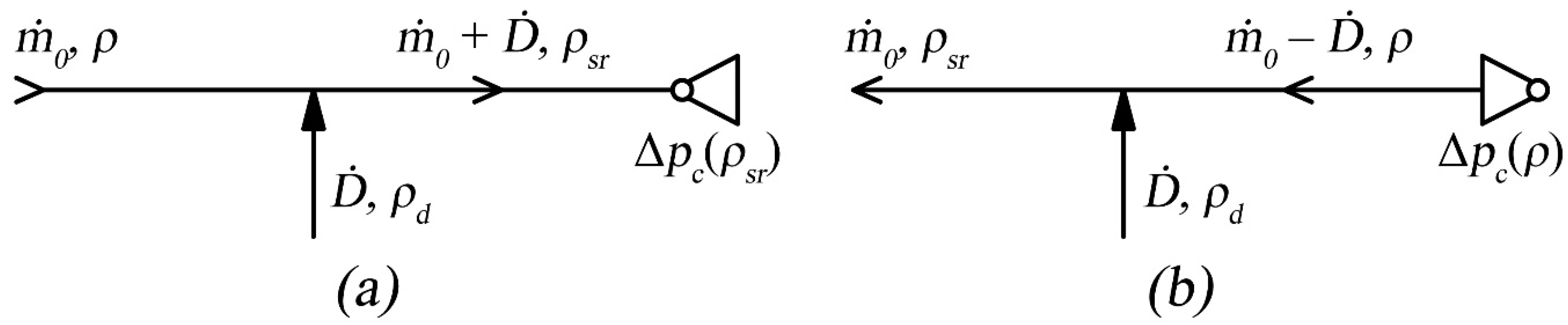Energies 15 05834 g001 Energies 15 05834 g001
