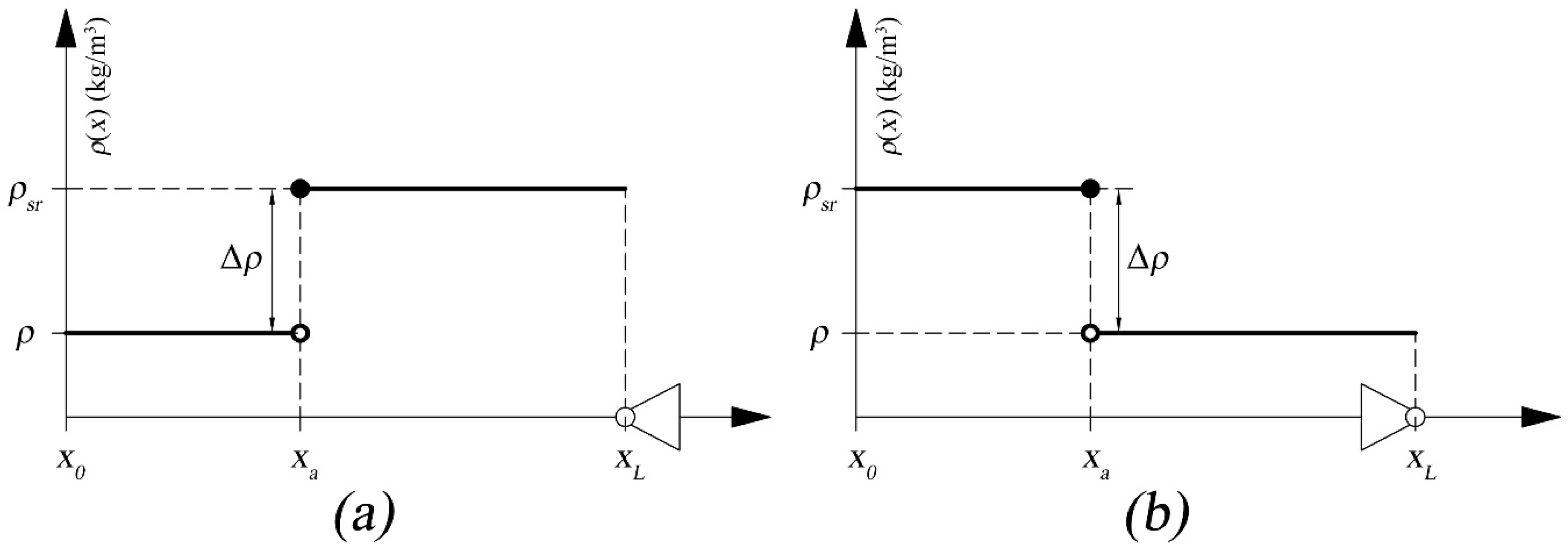 Energies 15 05834 g003 Energies 15 05834 g003