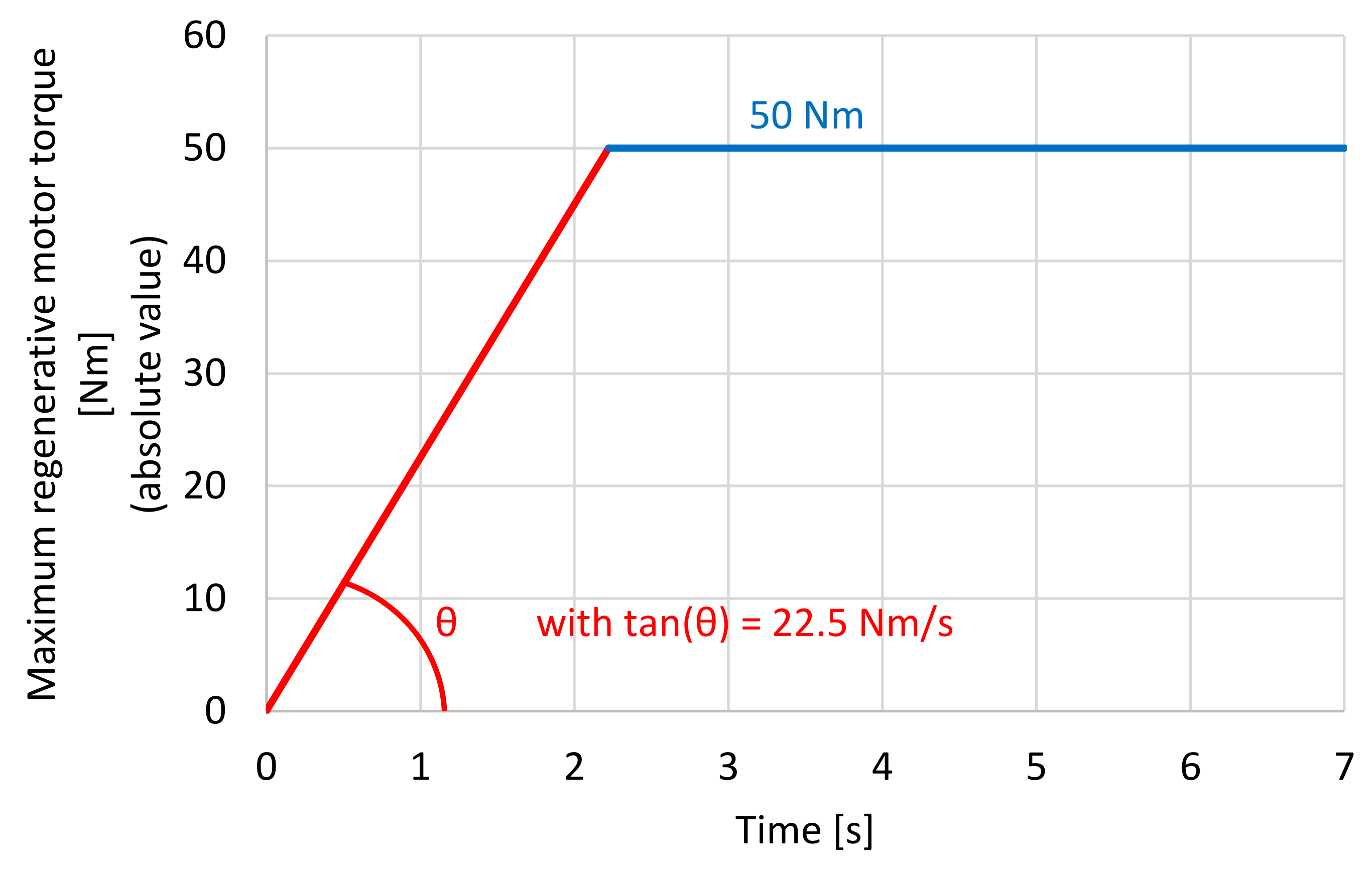 Energies 15 05846 g013