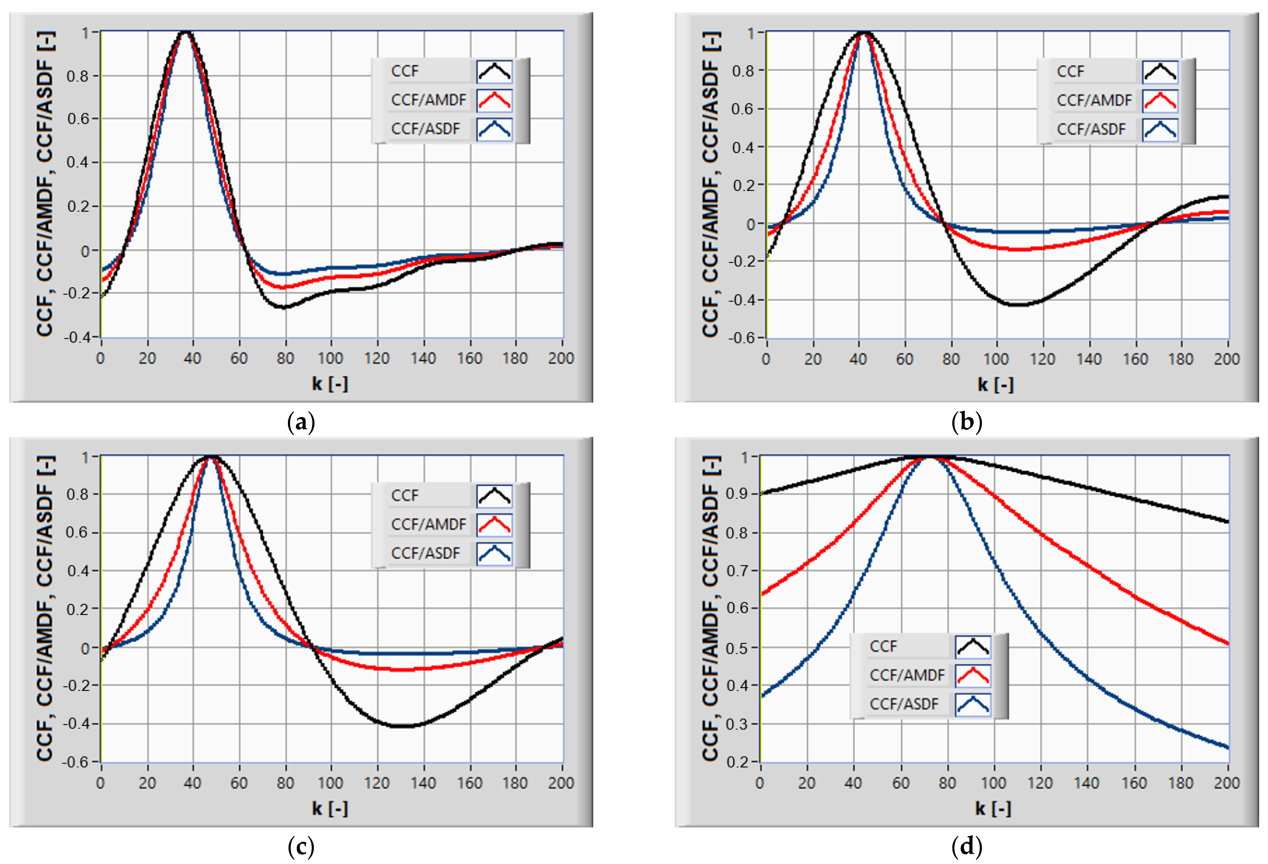 Energies 15 05848 g004