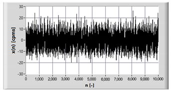 Energies 15 05848 i004