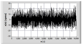 Energies 15 05848 i006