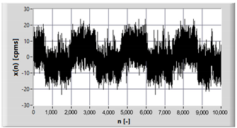 Energies 15 05848 i008