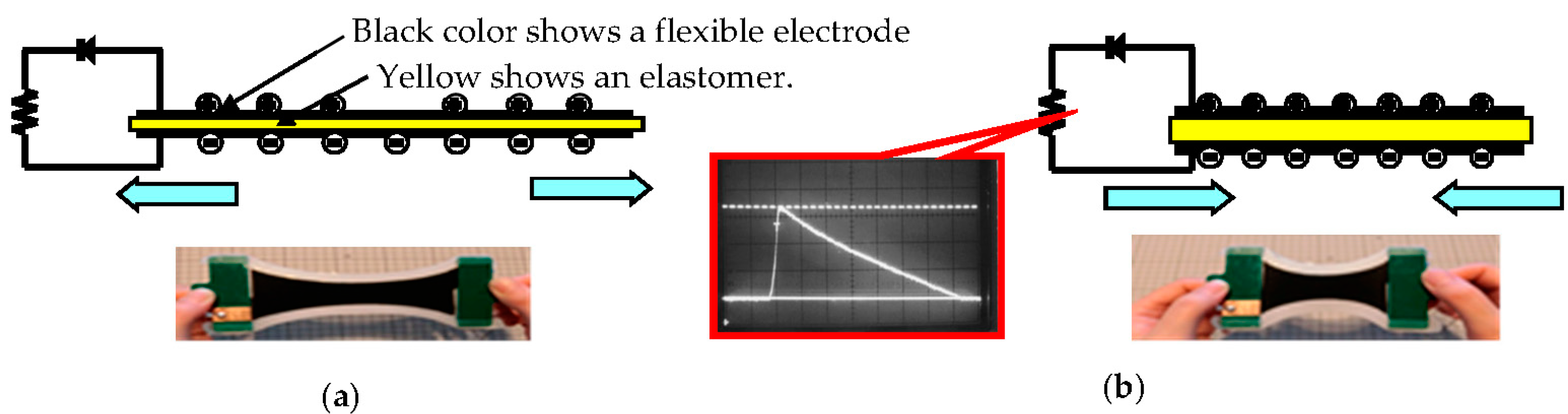 Energies 15 05854 g001