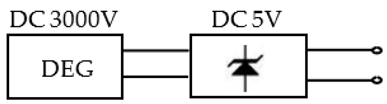 Energies 15 05854 g011