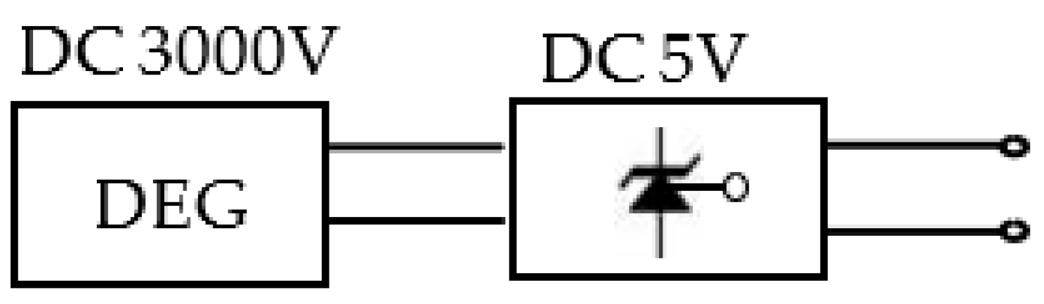 Energies 15 05854 g012