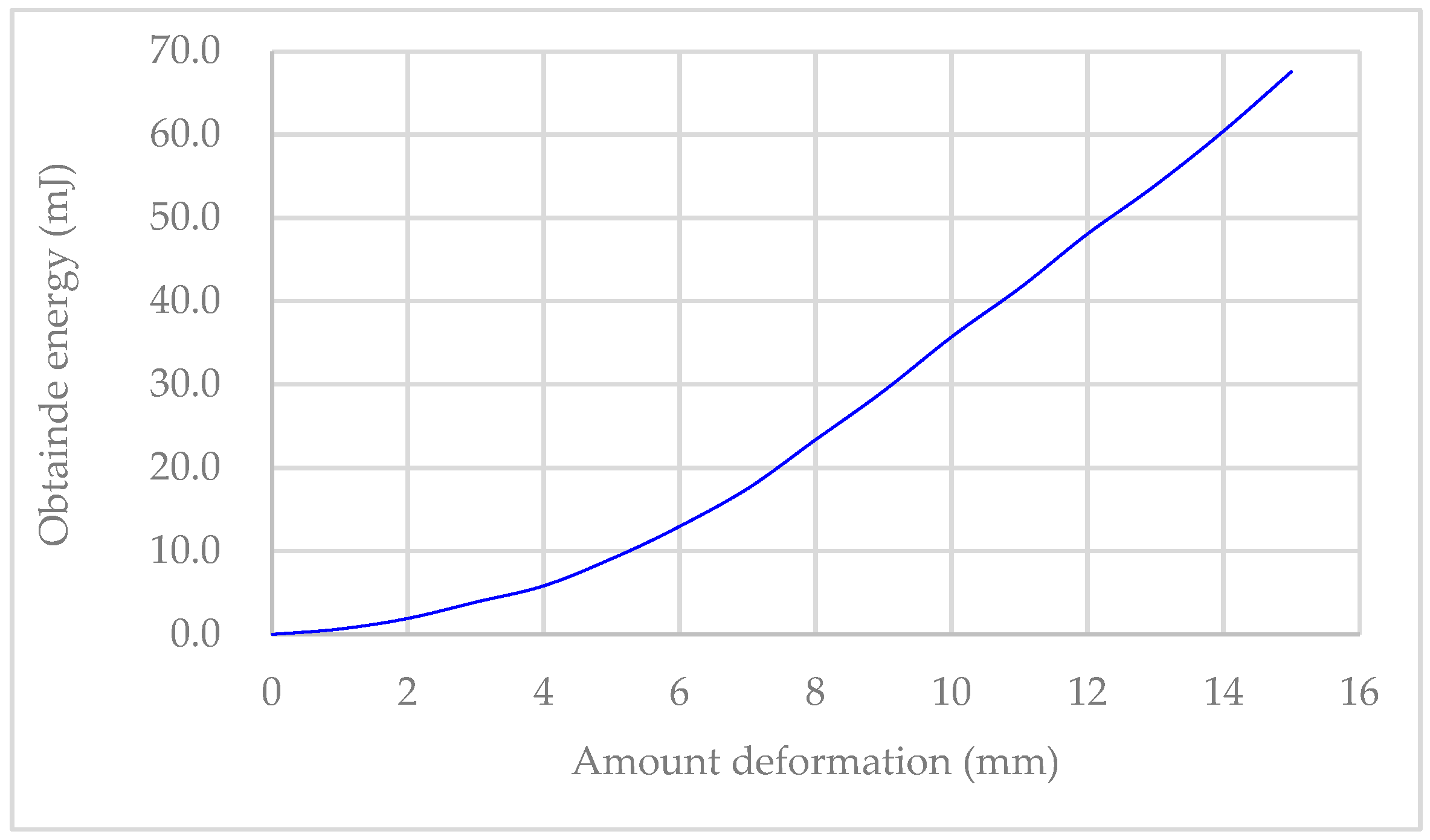 Energies 15 05854 g017