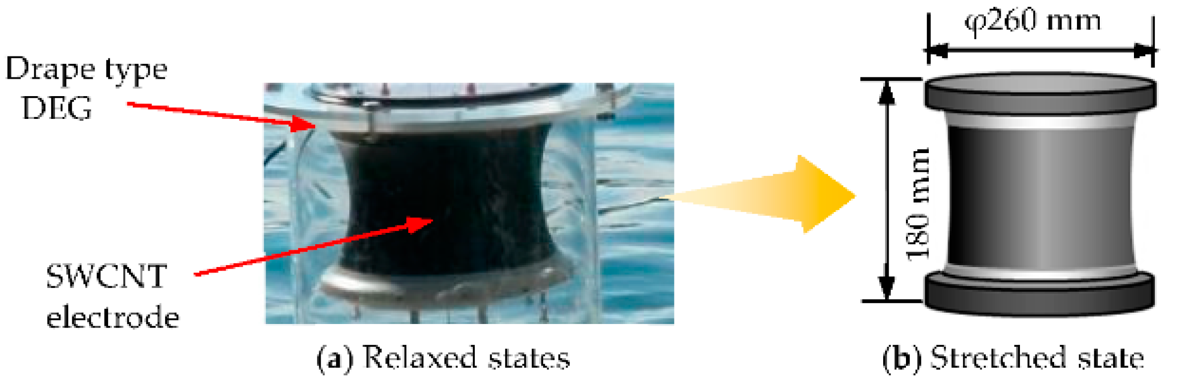 Energies 15 05854 g019