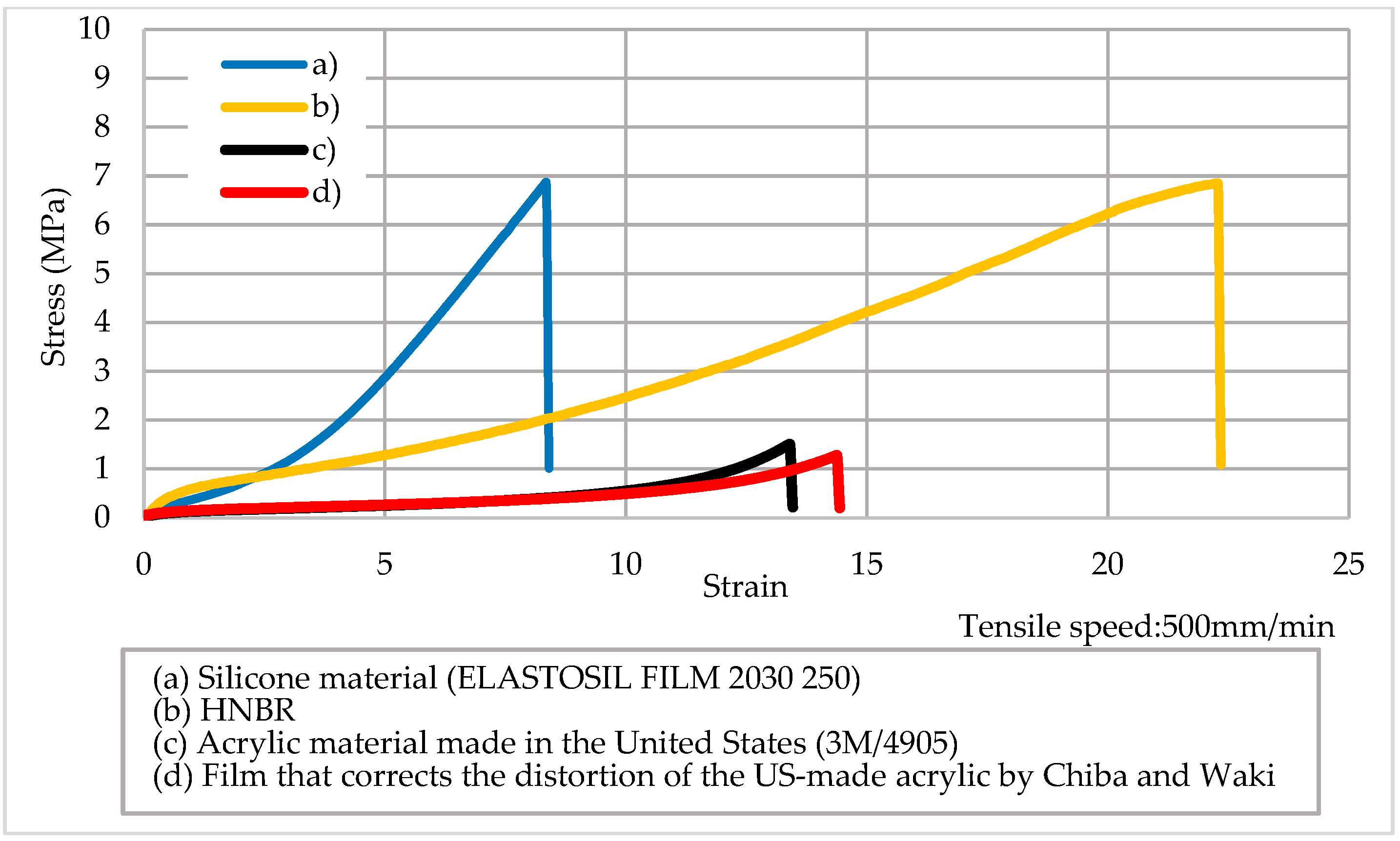 Energies 15 05854 g020