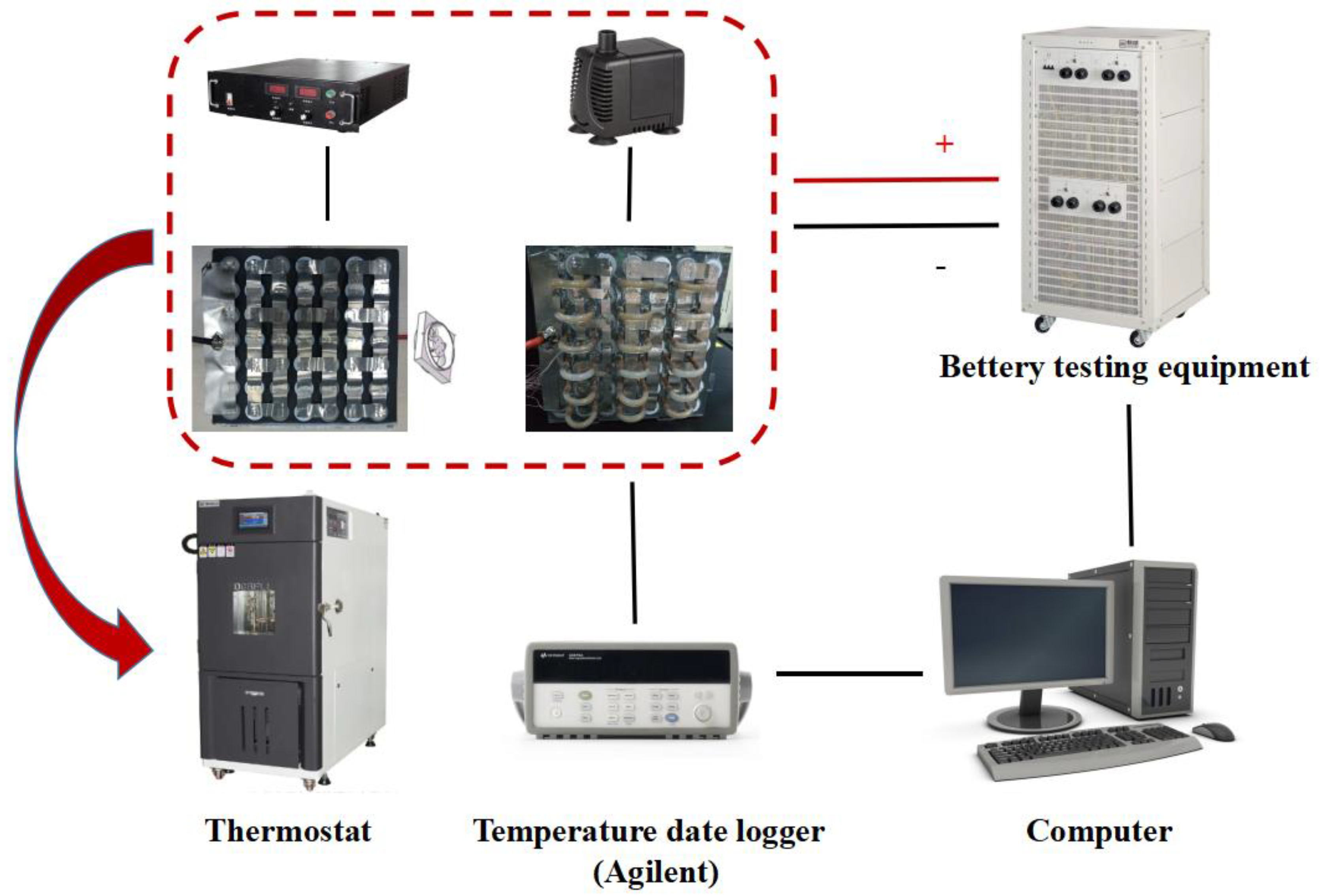 Energies 15 05863 g004