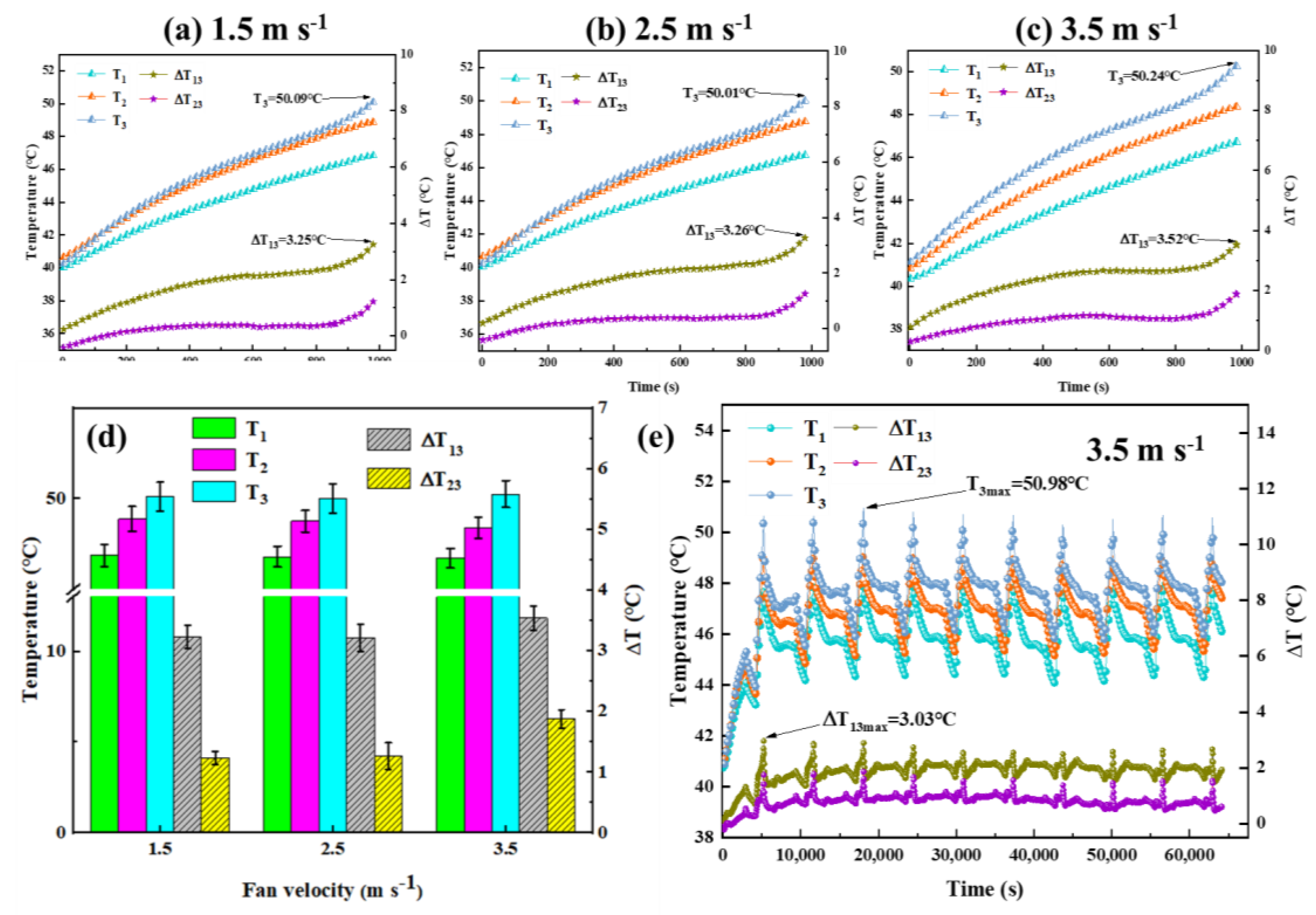 Energies 15 05863 g006