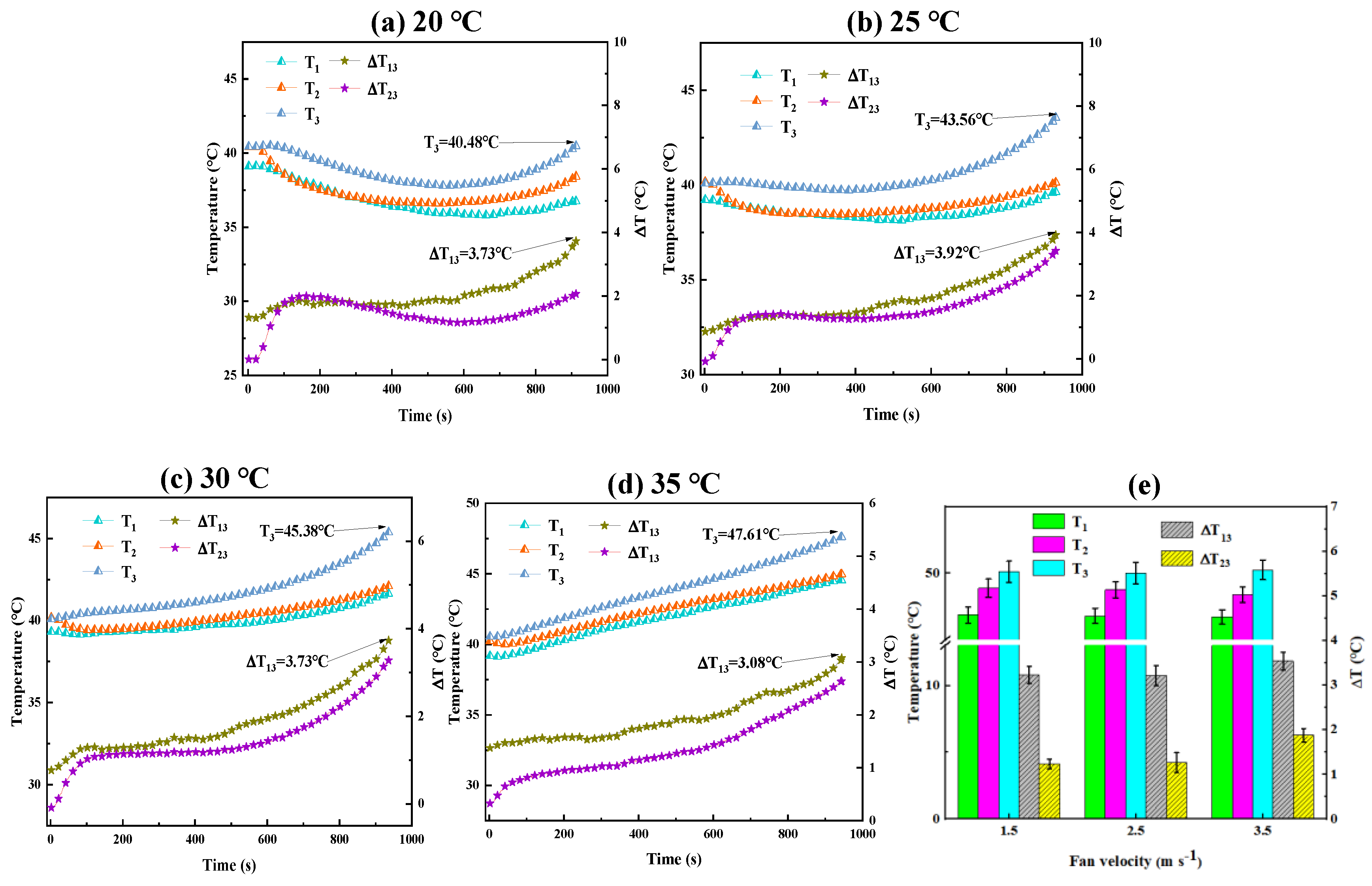 Energies 15 05863 g007