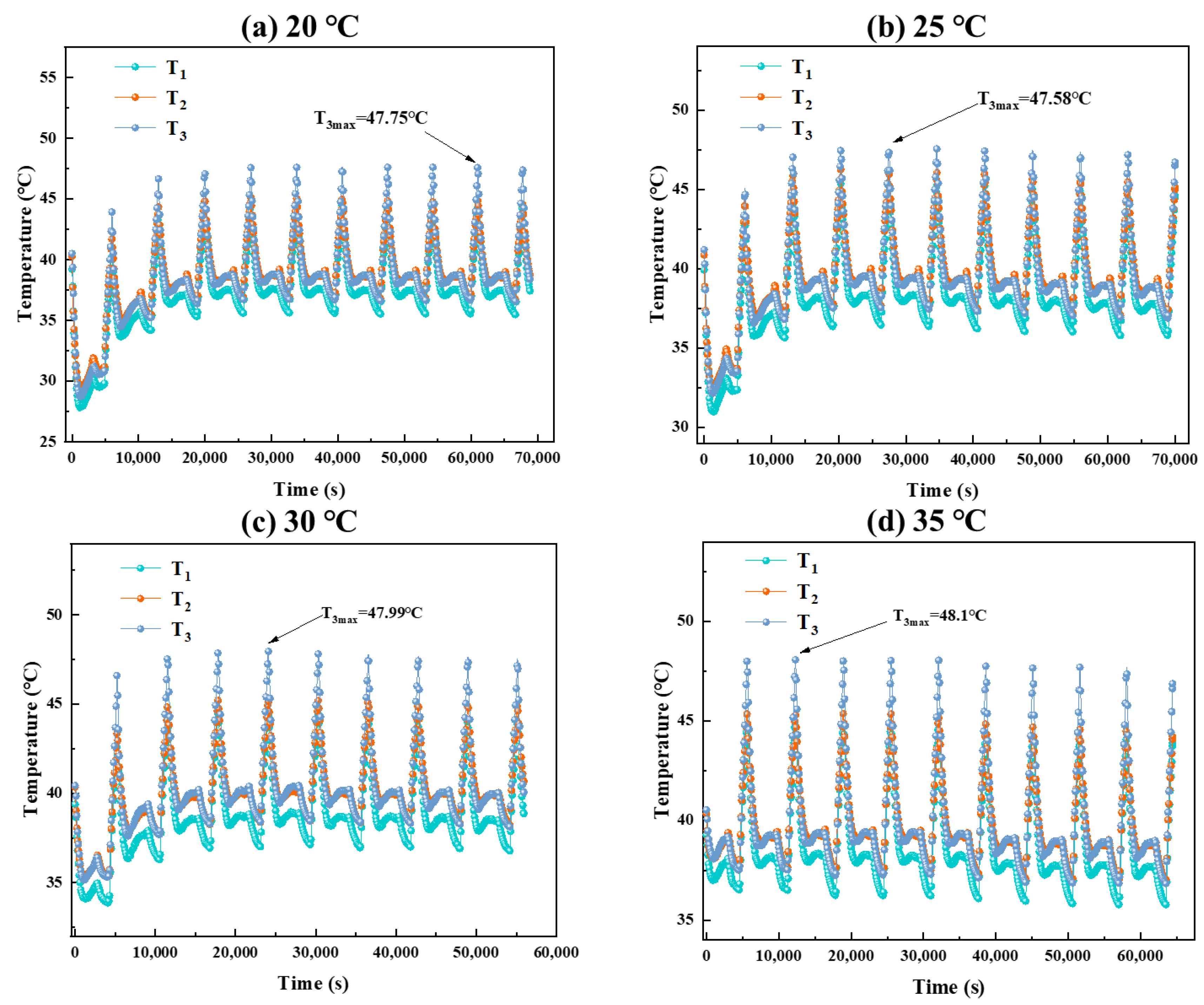 Energies 15 05863 g008