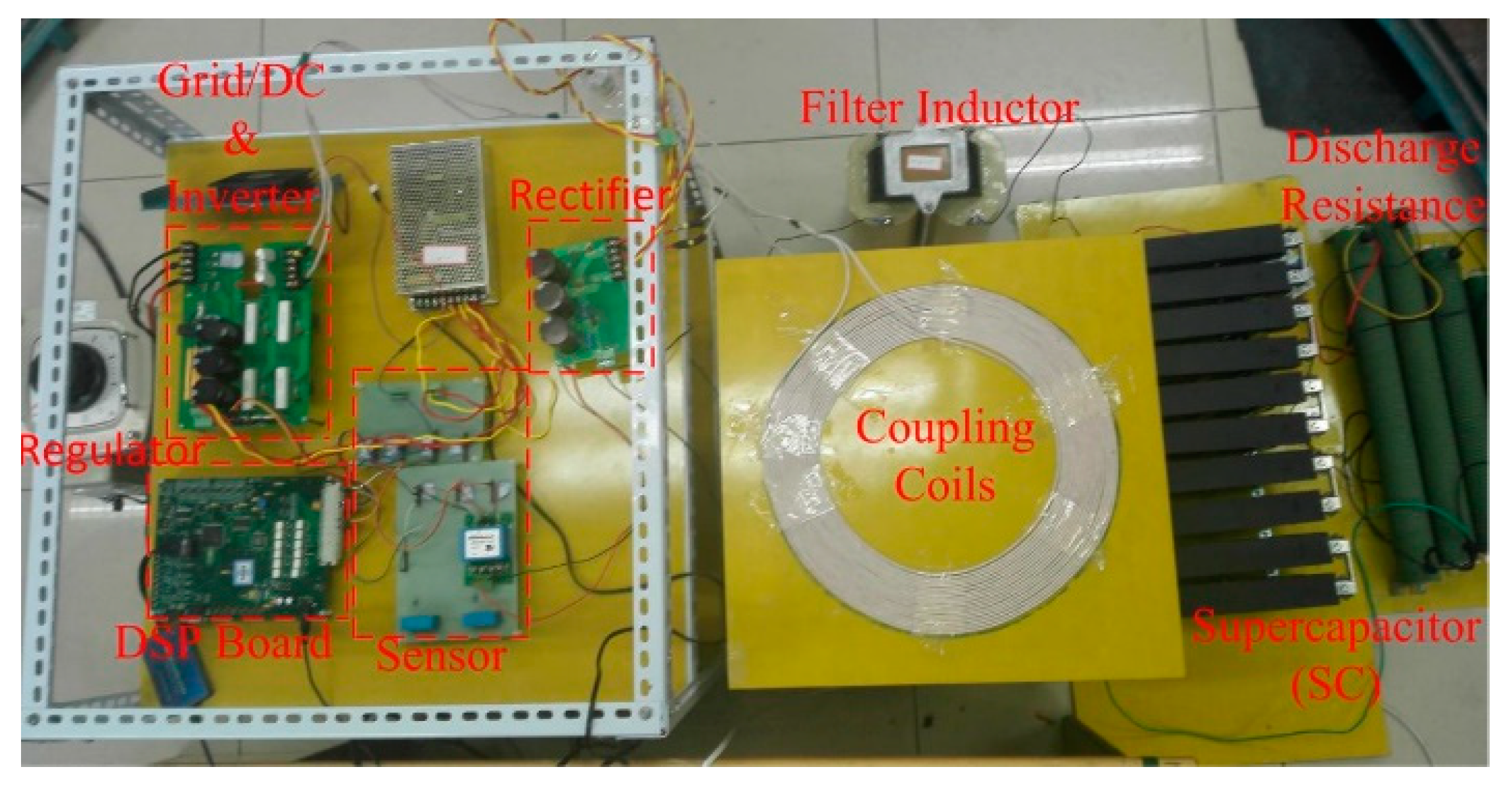 Energies 15 05867 g012