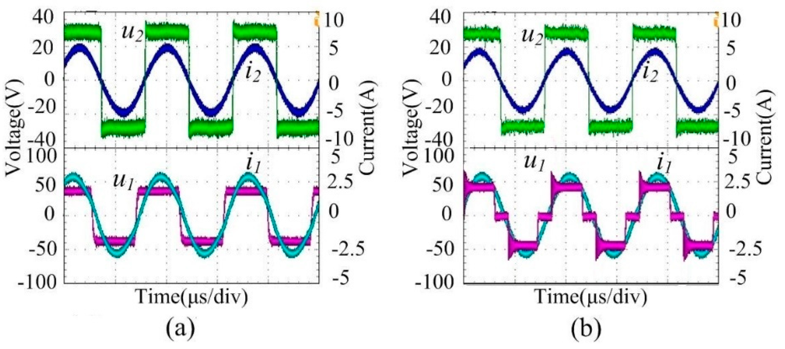 Energies 15 05867 g014