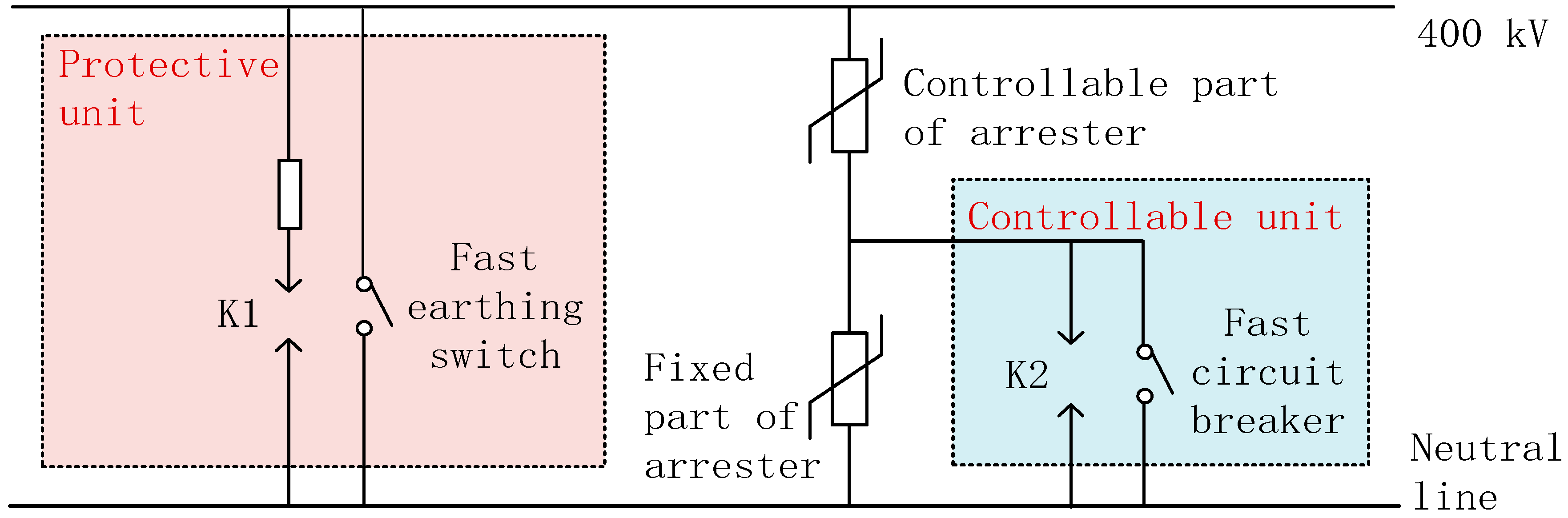 Energies 15 05871 g001