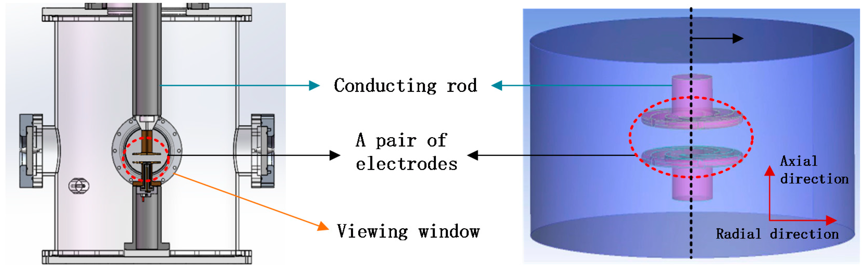 Energies 15 05871 g002