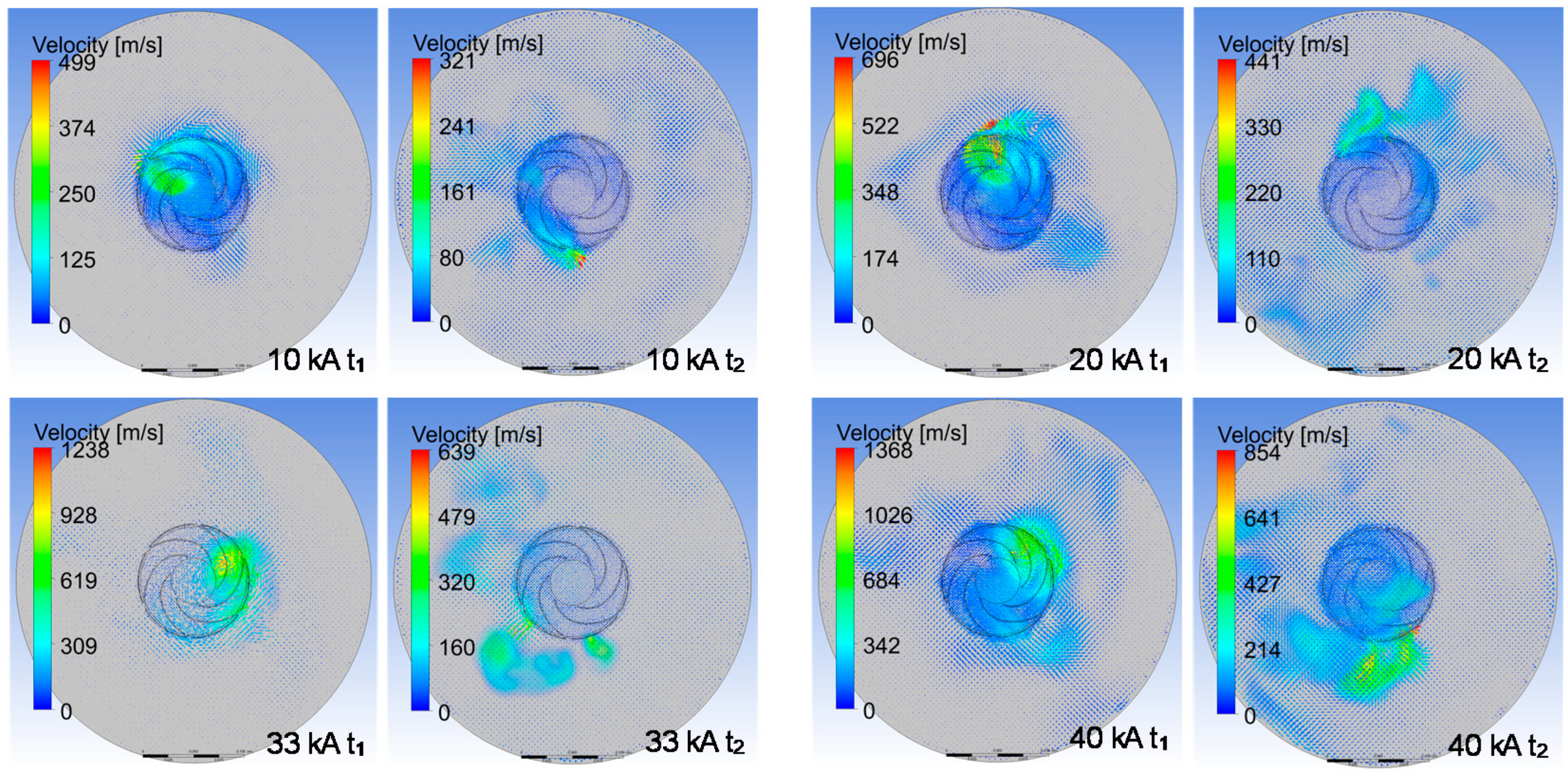 Energies 15 05871 g011