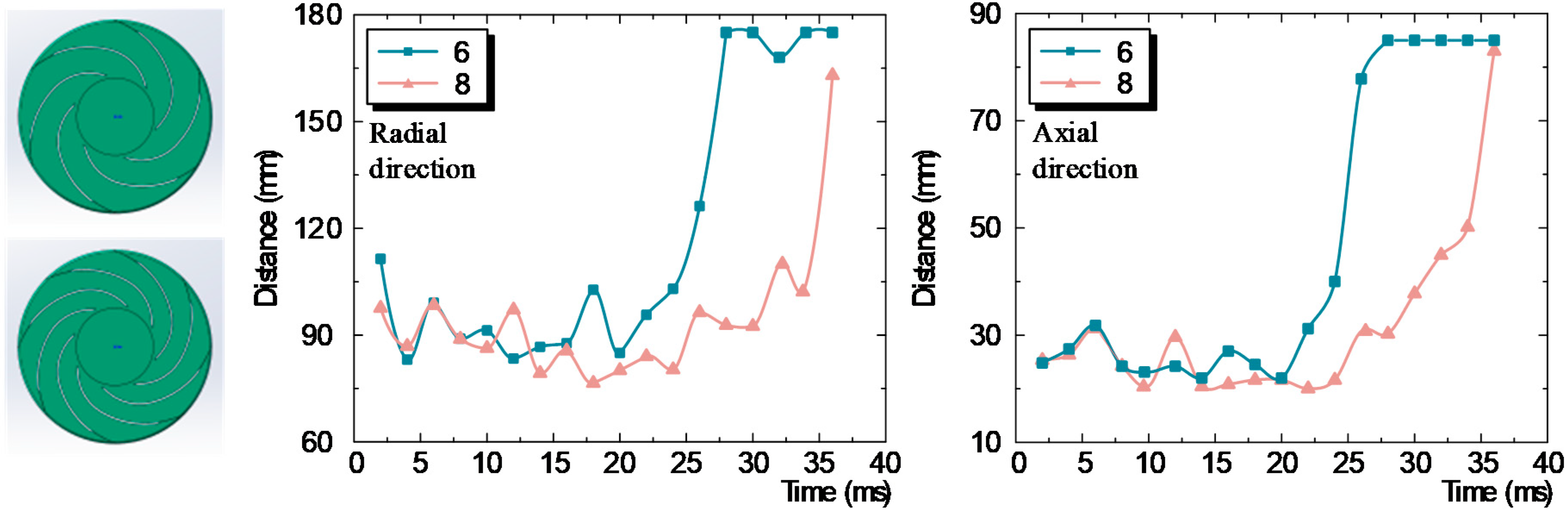 Energies 15 05871 g014