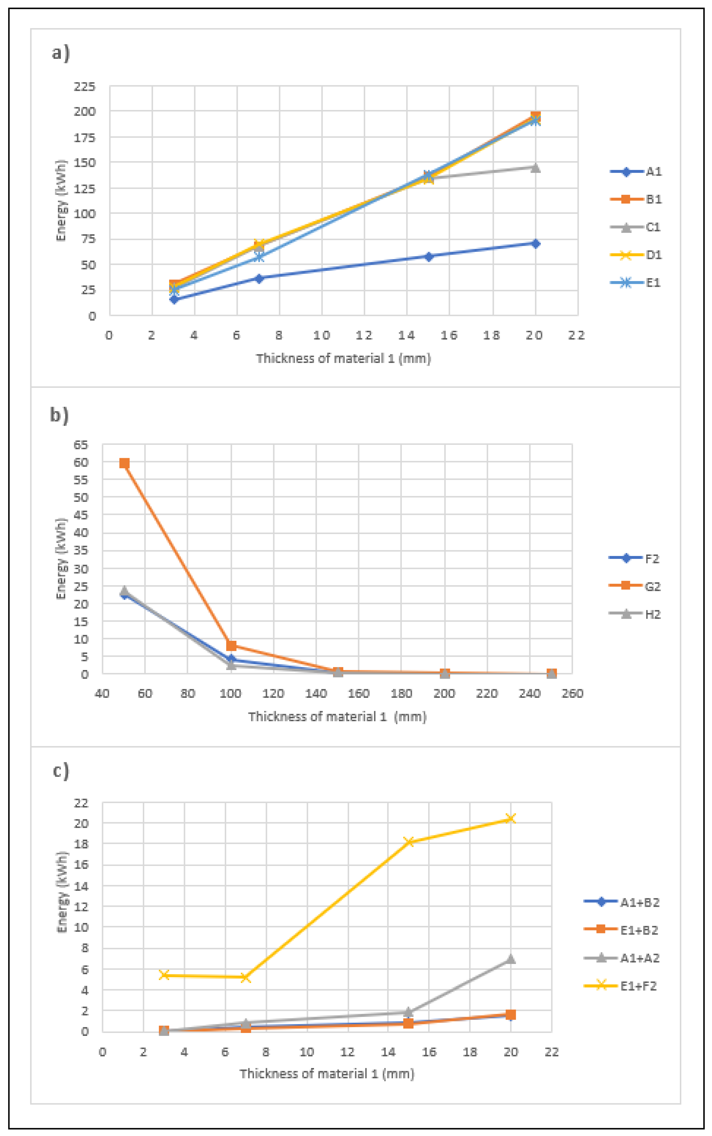 Energies 15 05872 g005