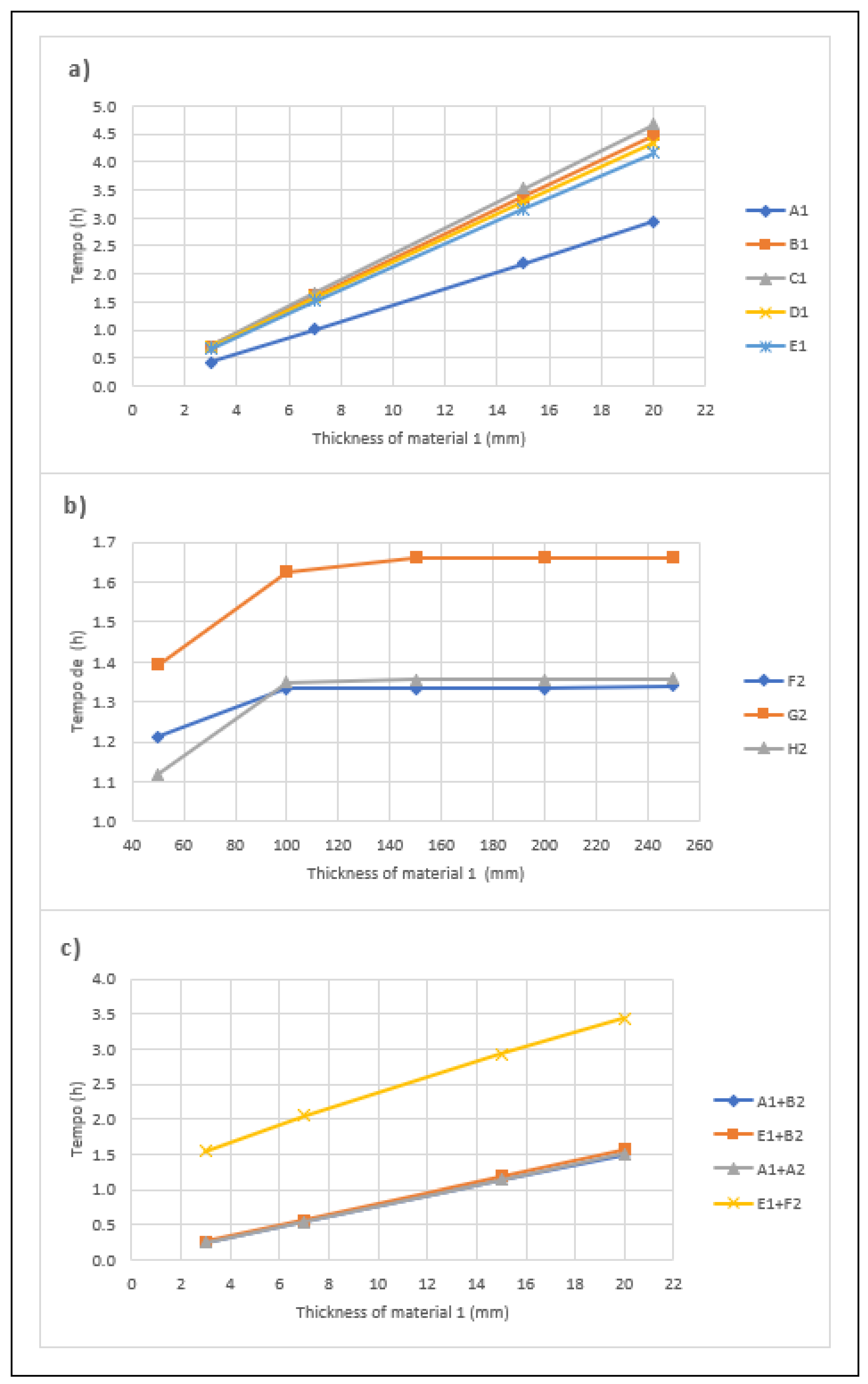 Energies 15 05872 g006