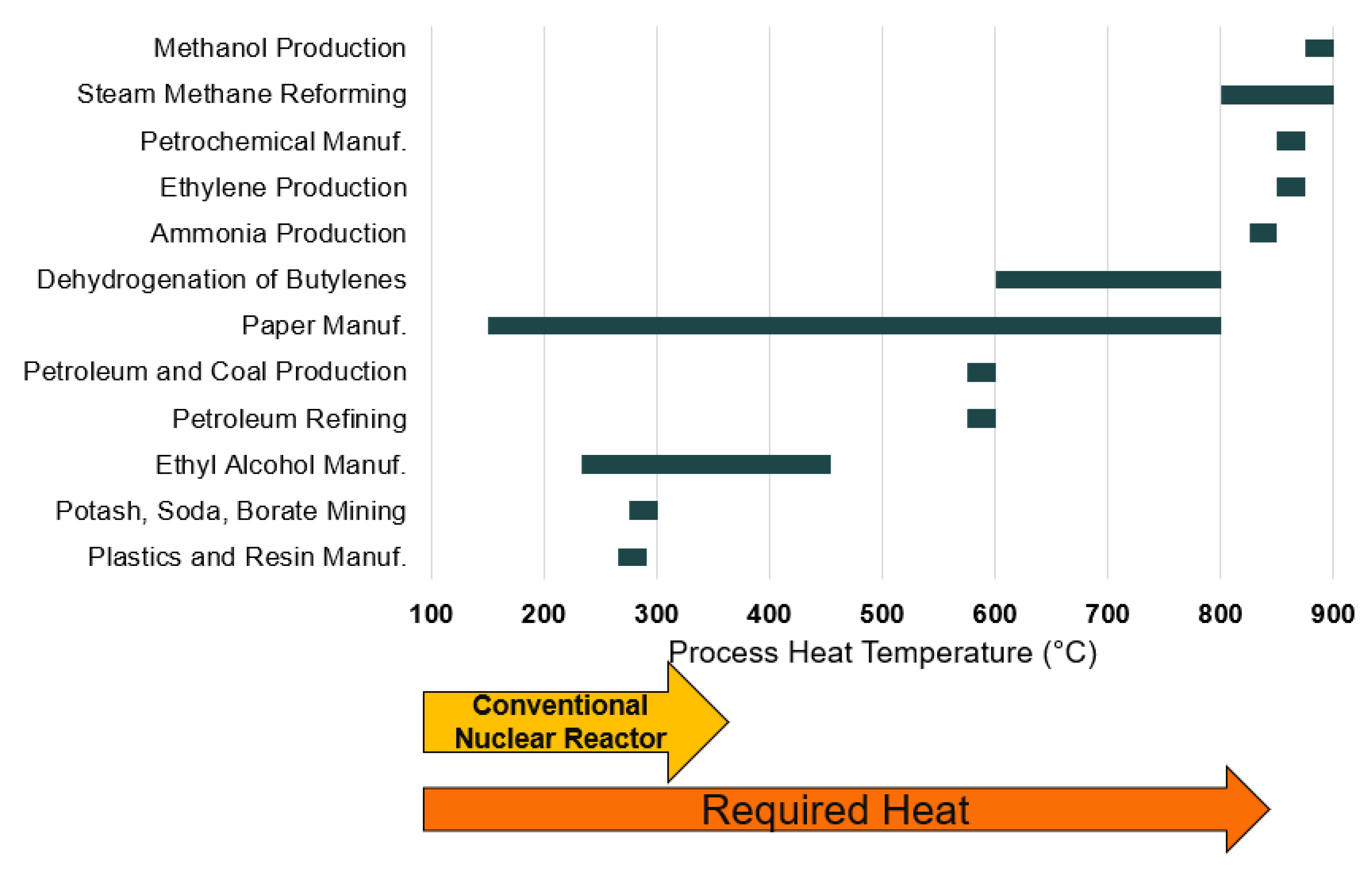 Energies 15 05873 g002