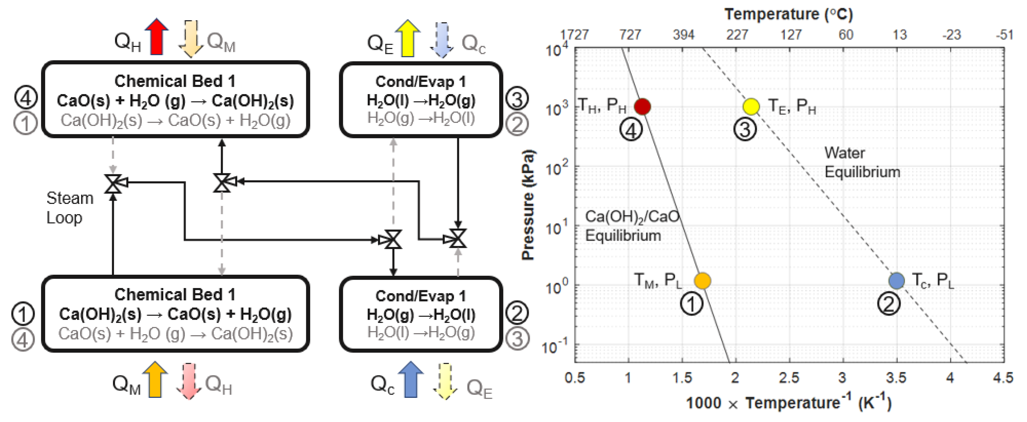Energies 15 05873 g003