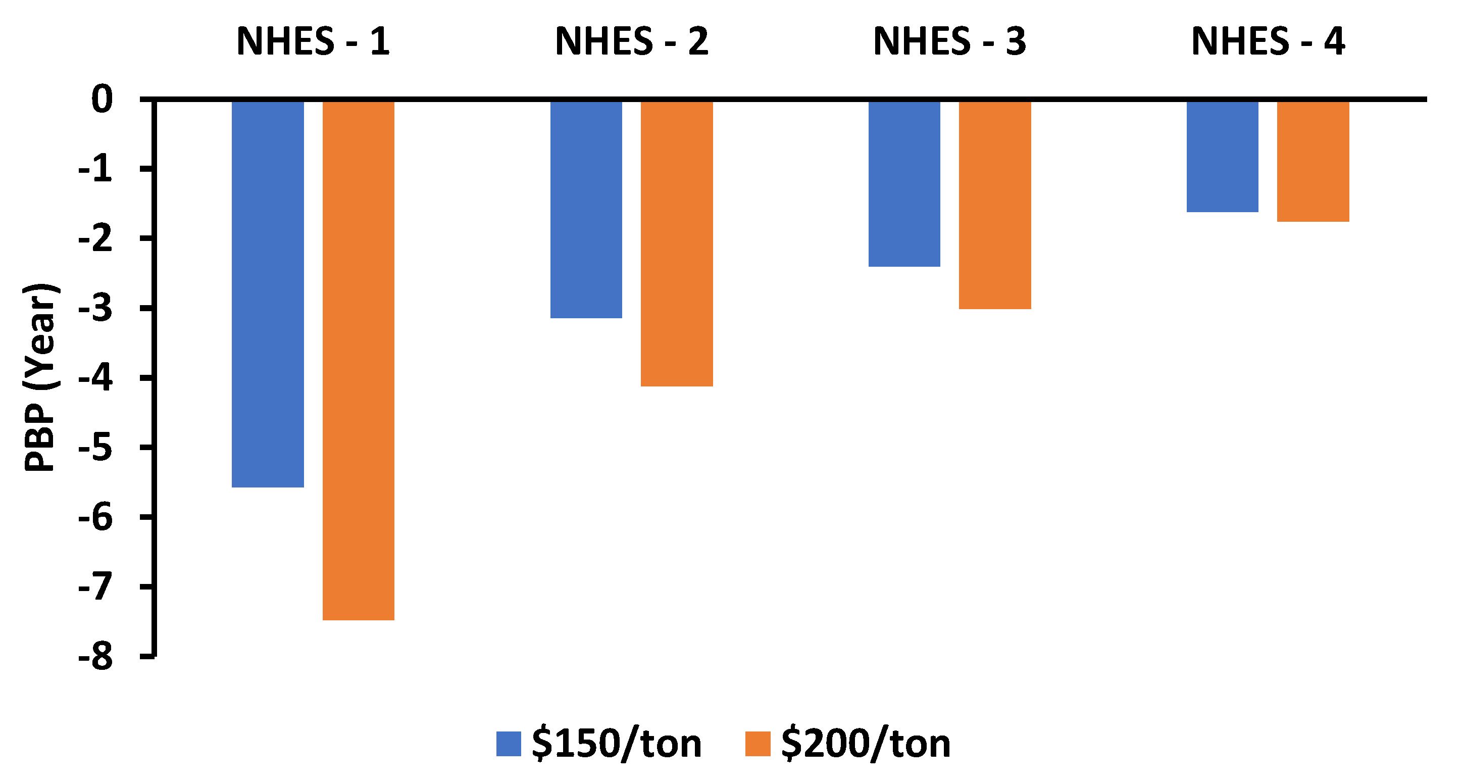 Energies 15 05873 g023