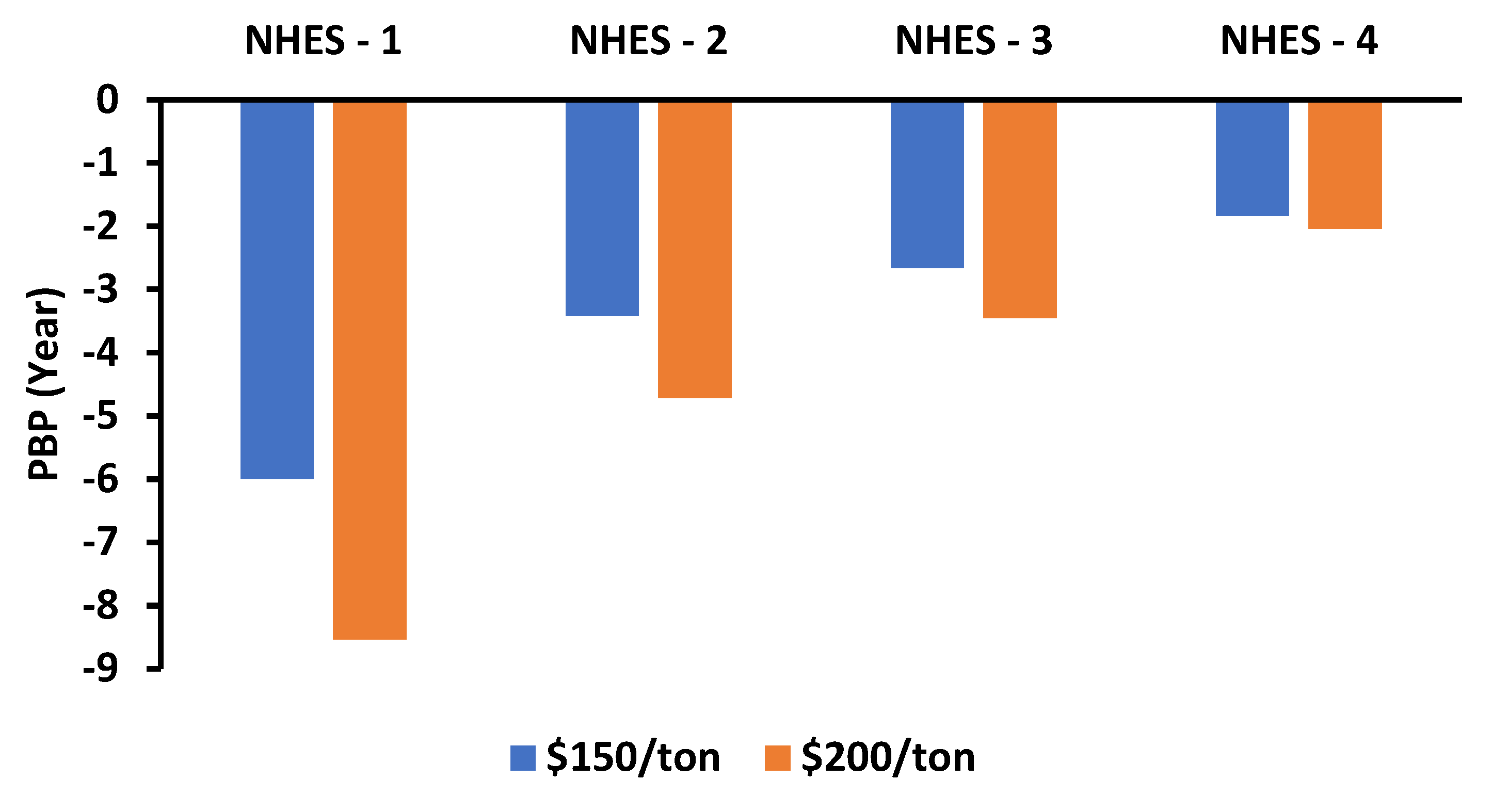 Energies 15 05873 g024