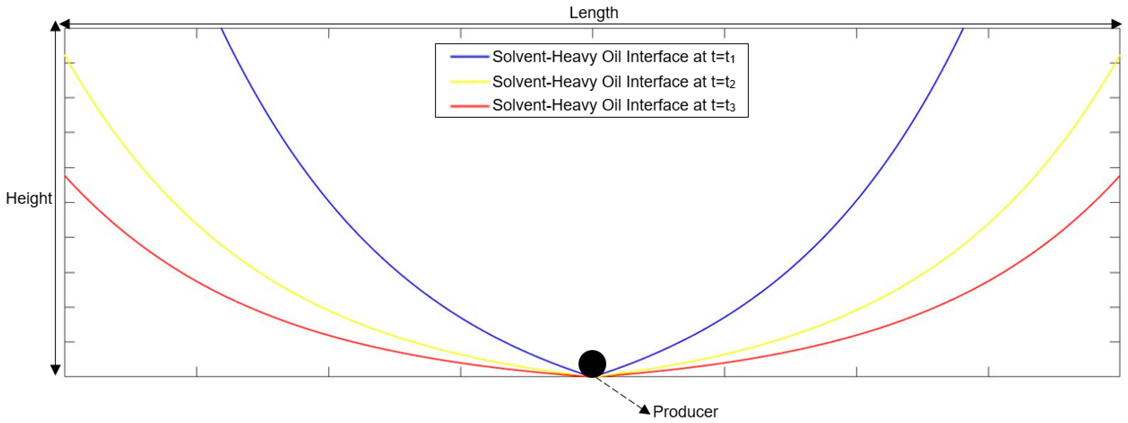 Energies 15 05874 g001
