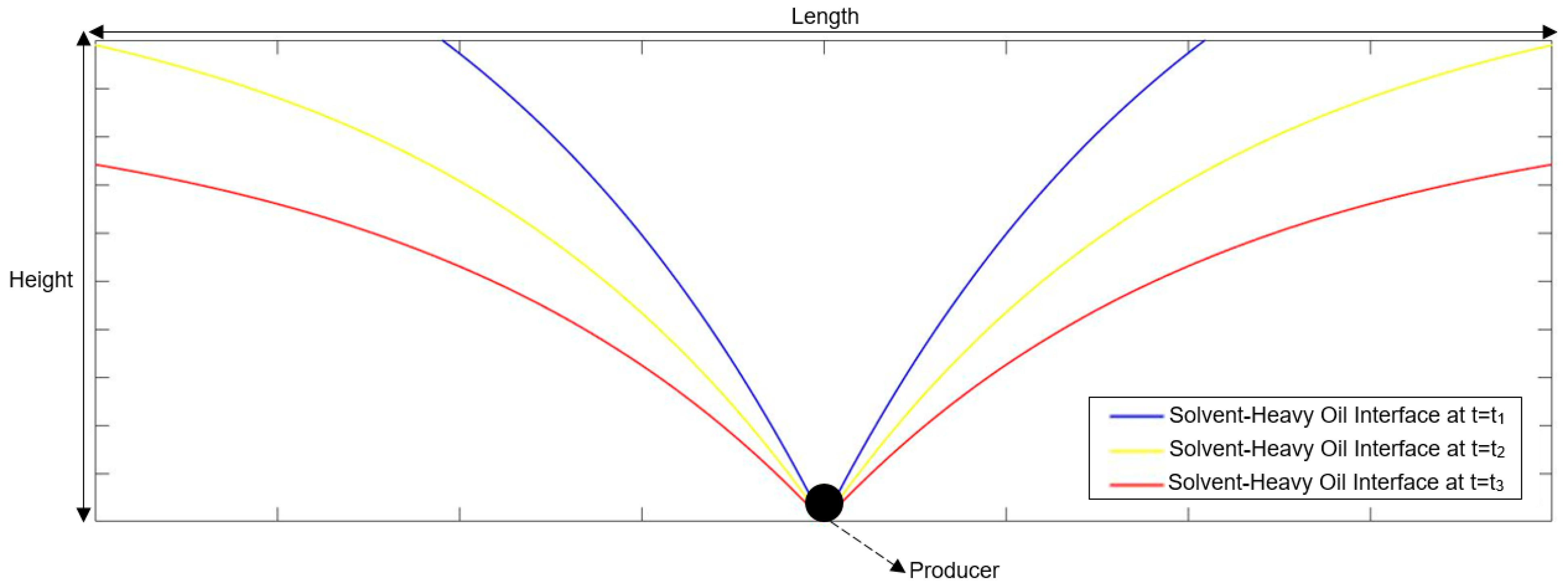 Energies 15 05874 g002