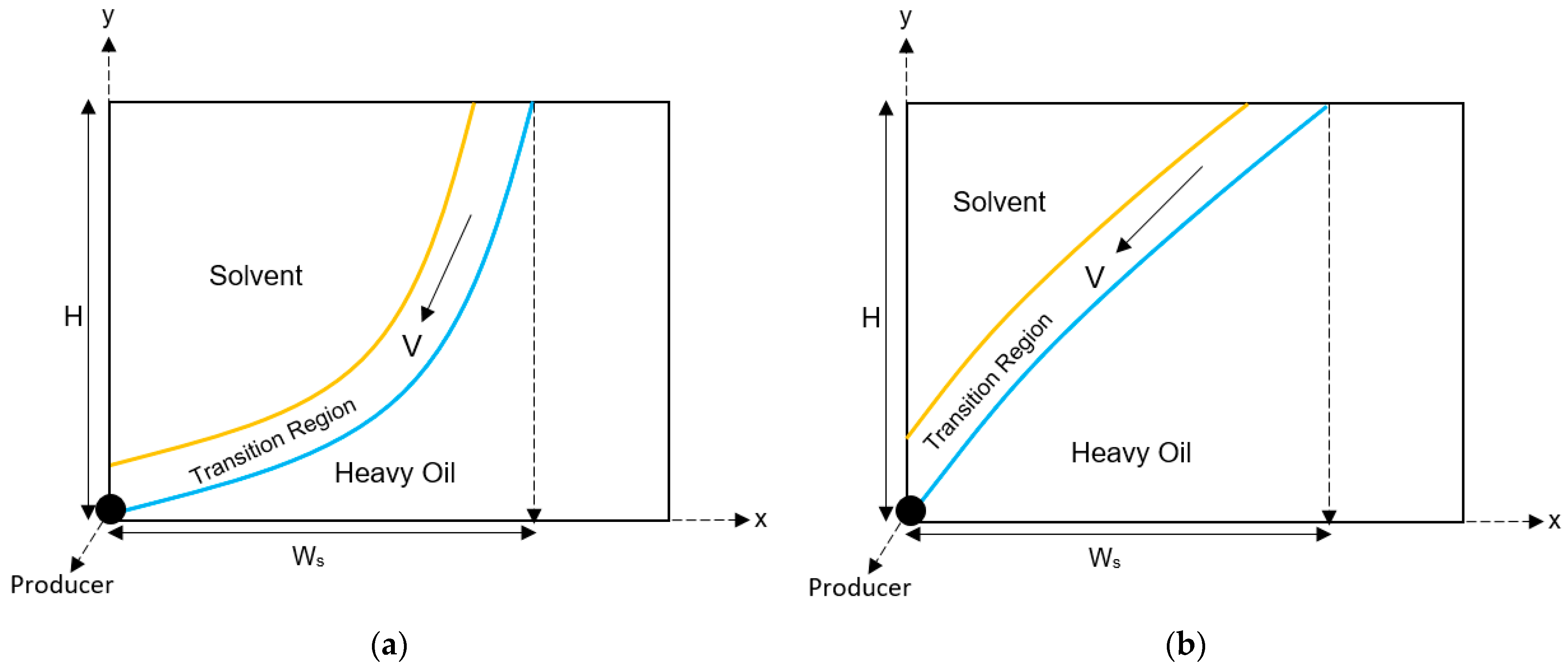 Energies 15 05874 g003