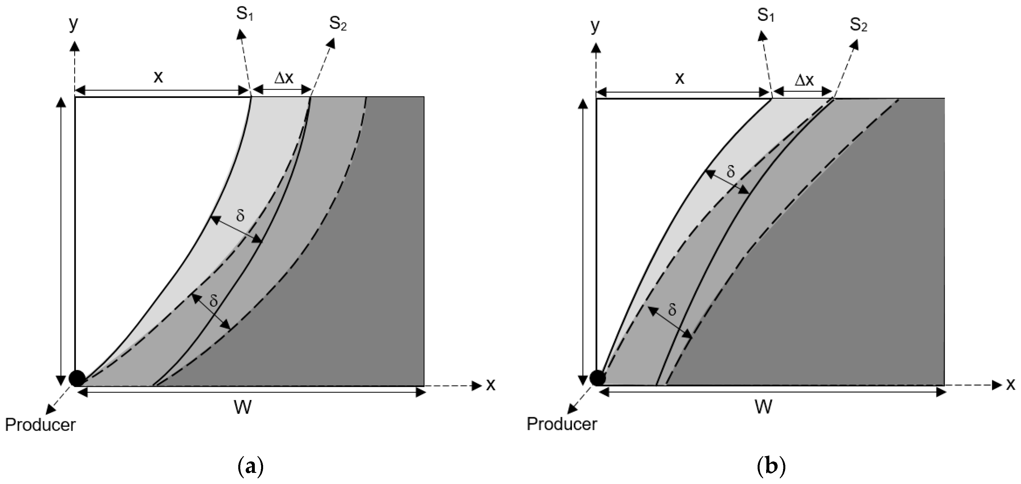 Energies 15 05874 g004