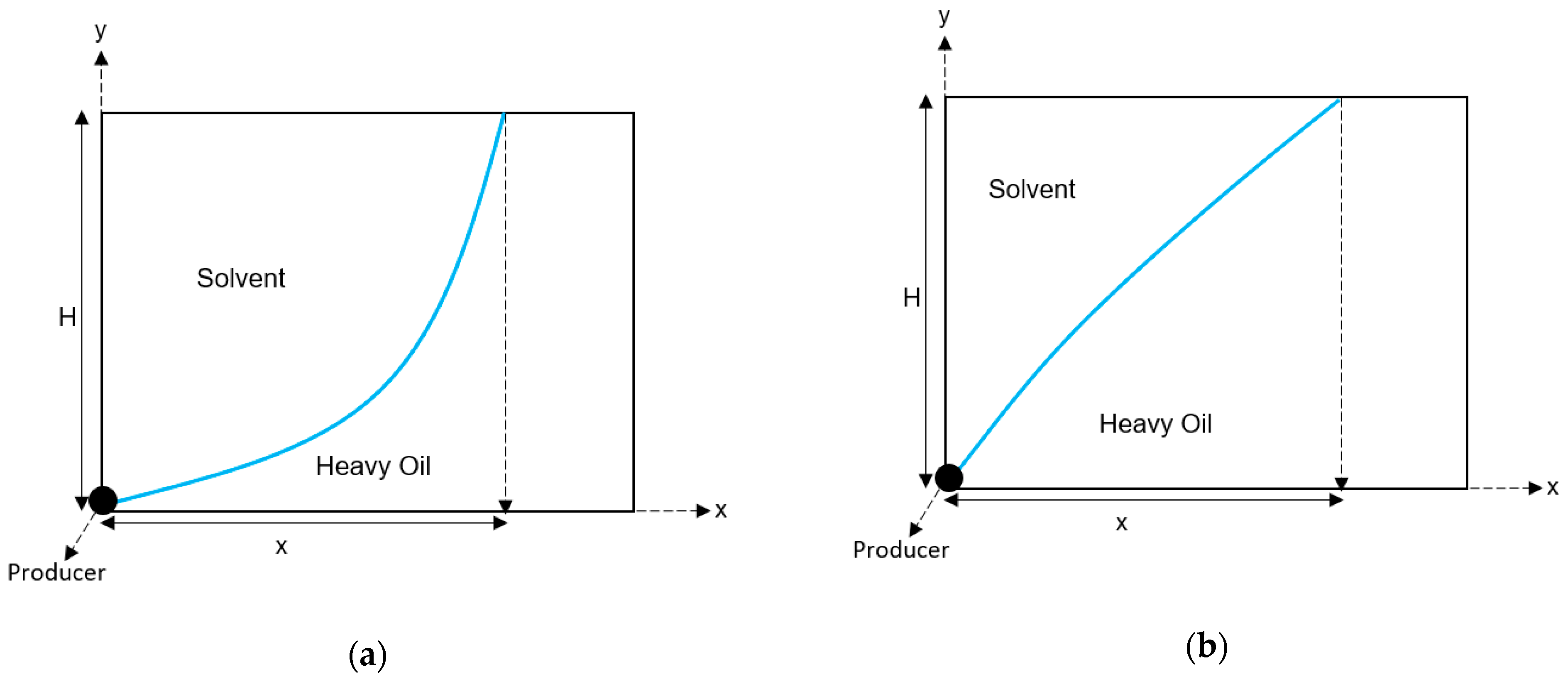 Energies 15 05874 g005