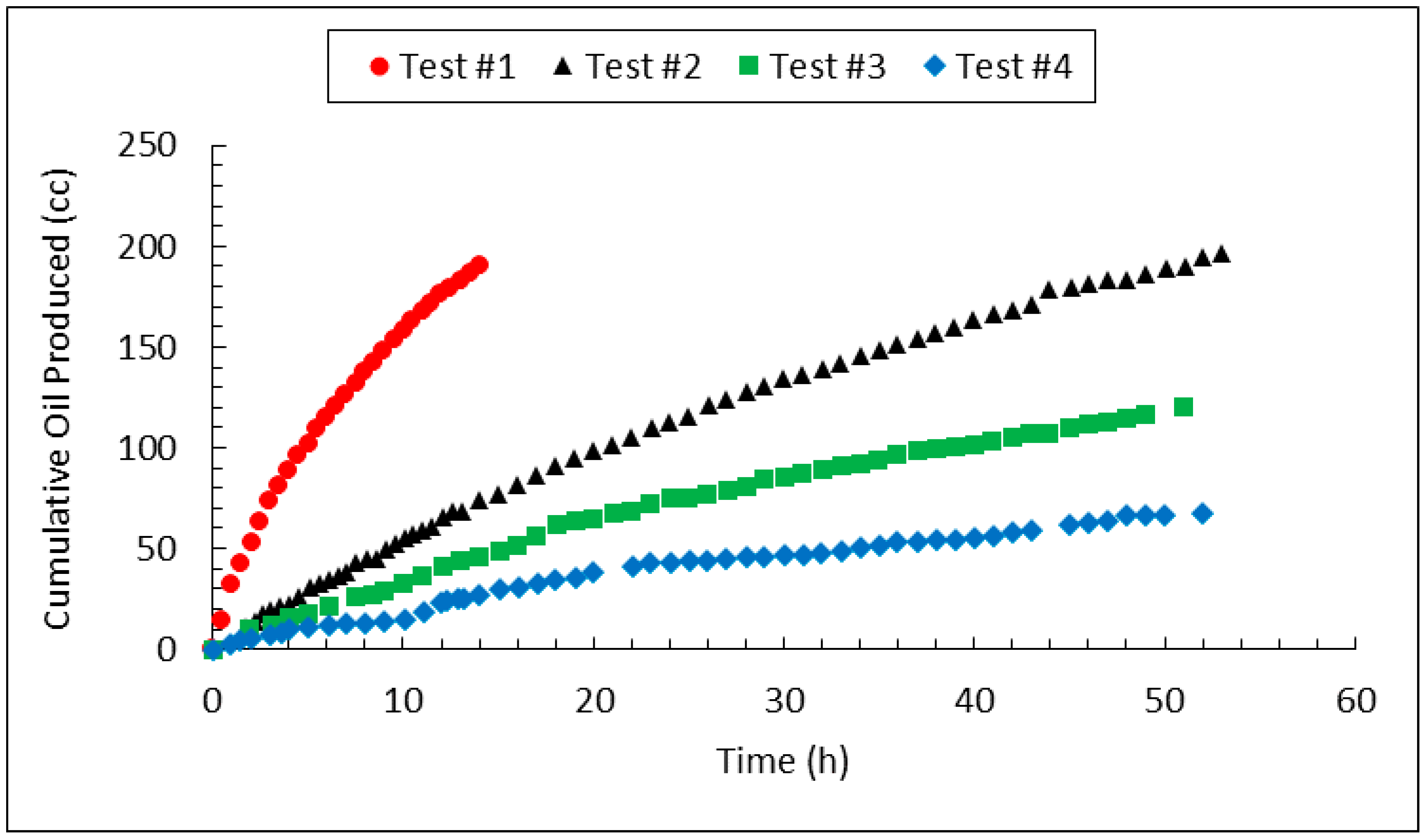 Energies 15 05874 g009