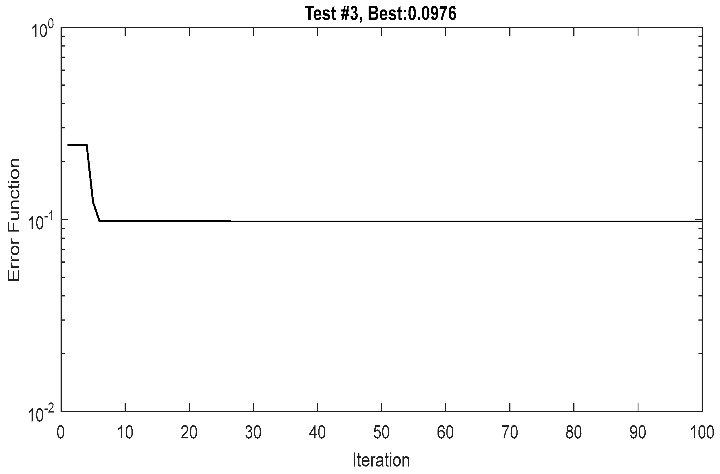 Energies 15 05874 g014