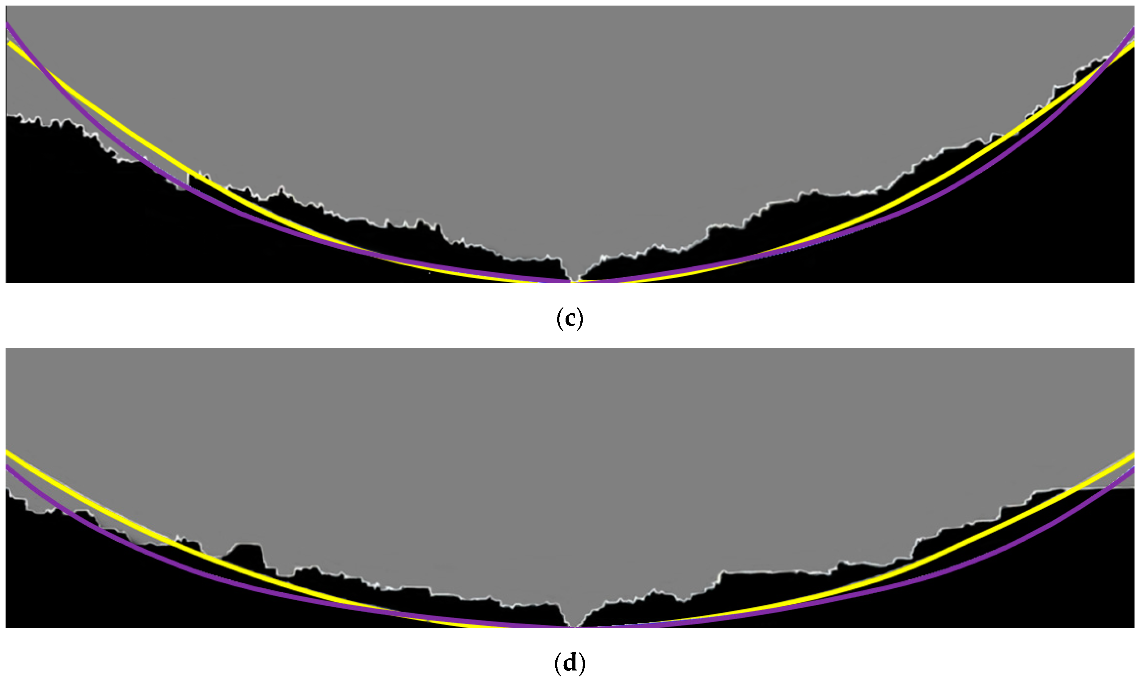 Energies 15 05874 g016b
