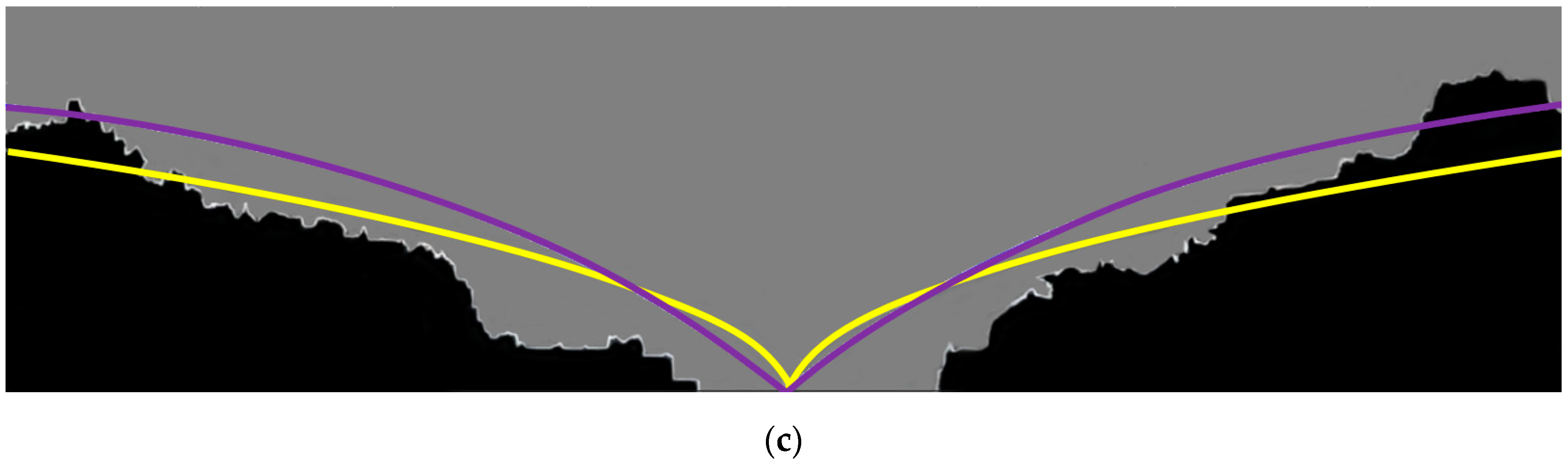 Energies 15 05874 g018b