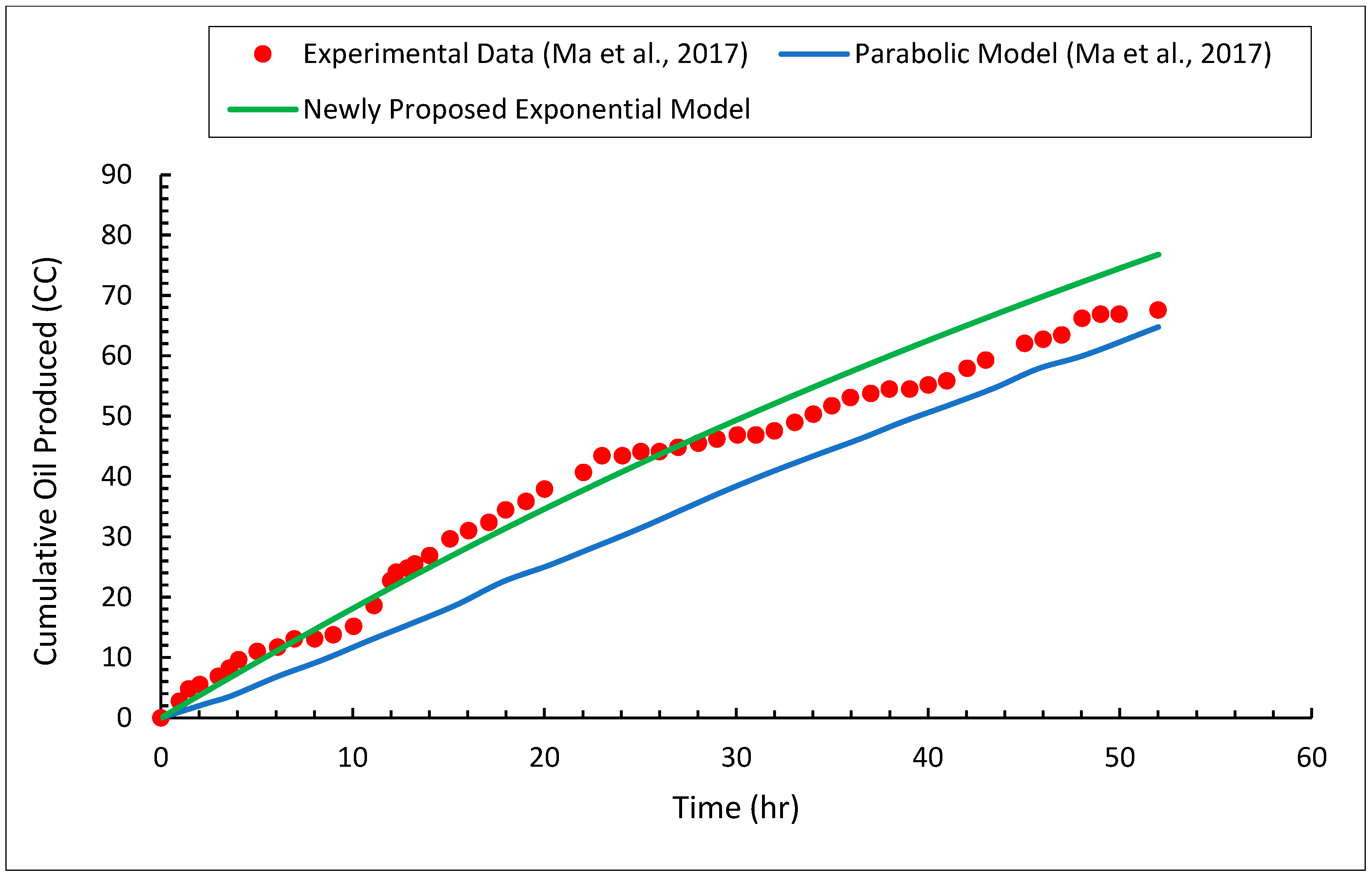 Energies 15 05874 g024