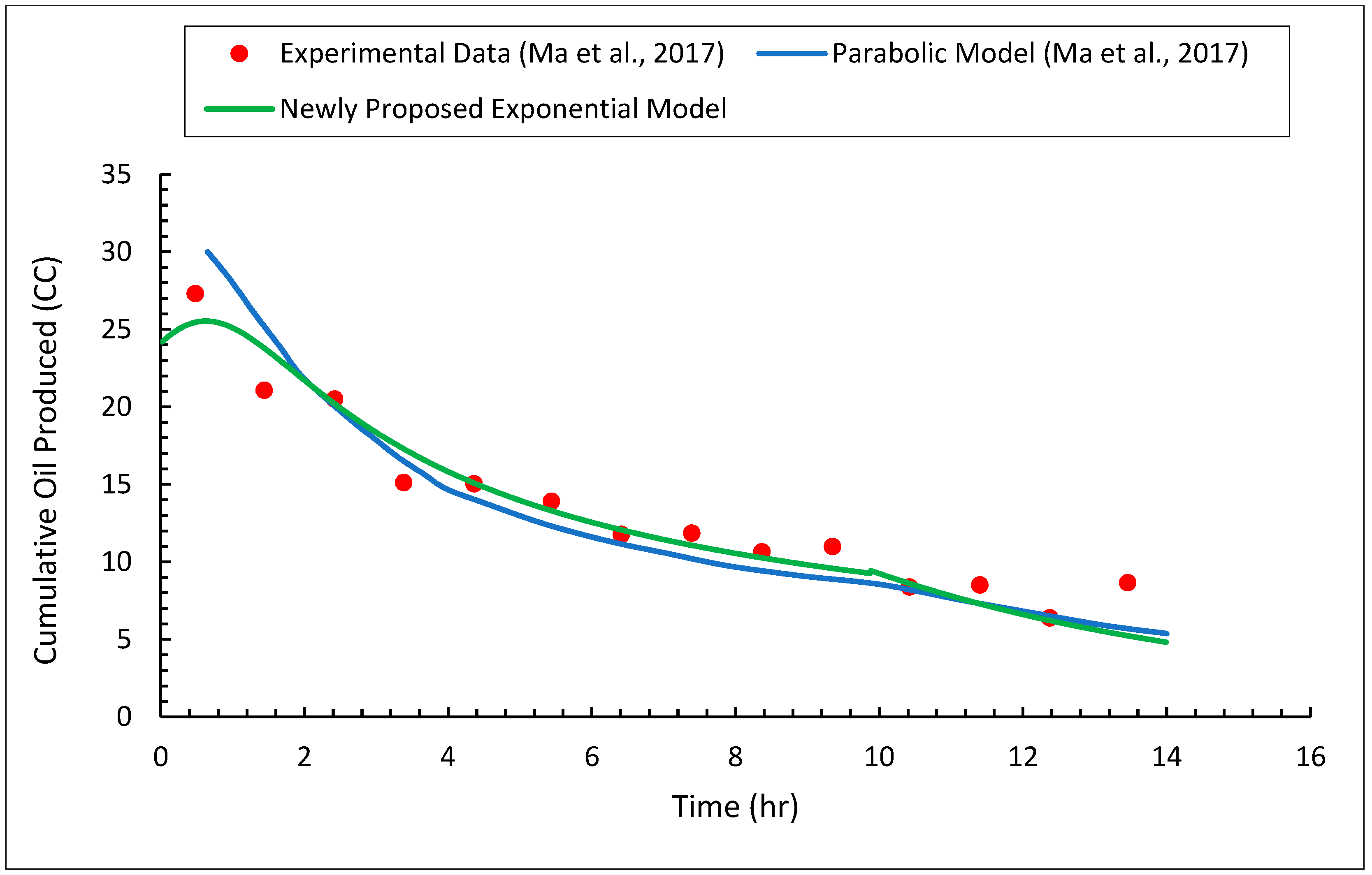 Energies 15 05874 g025