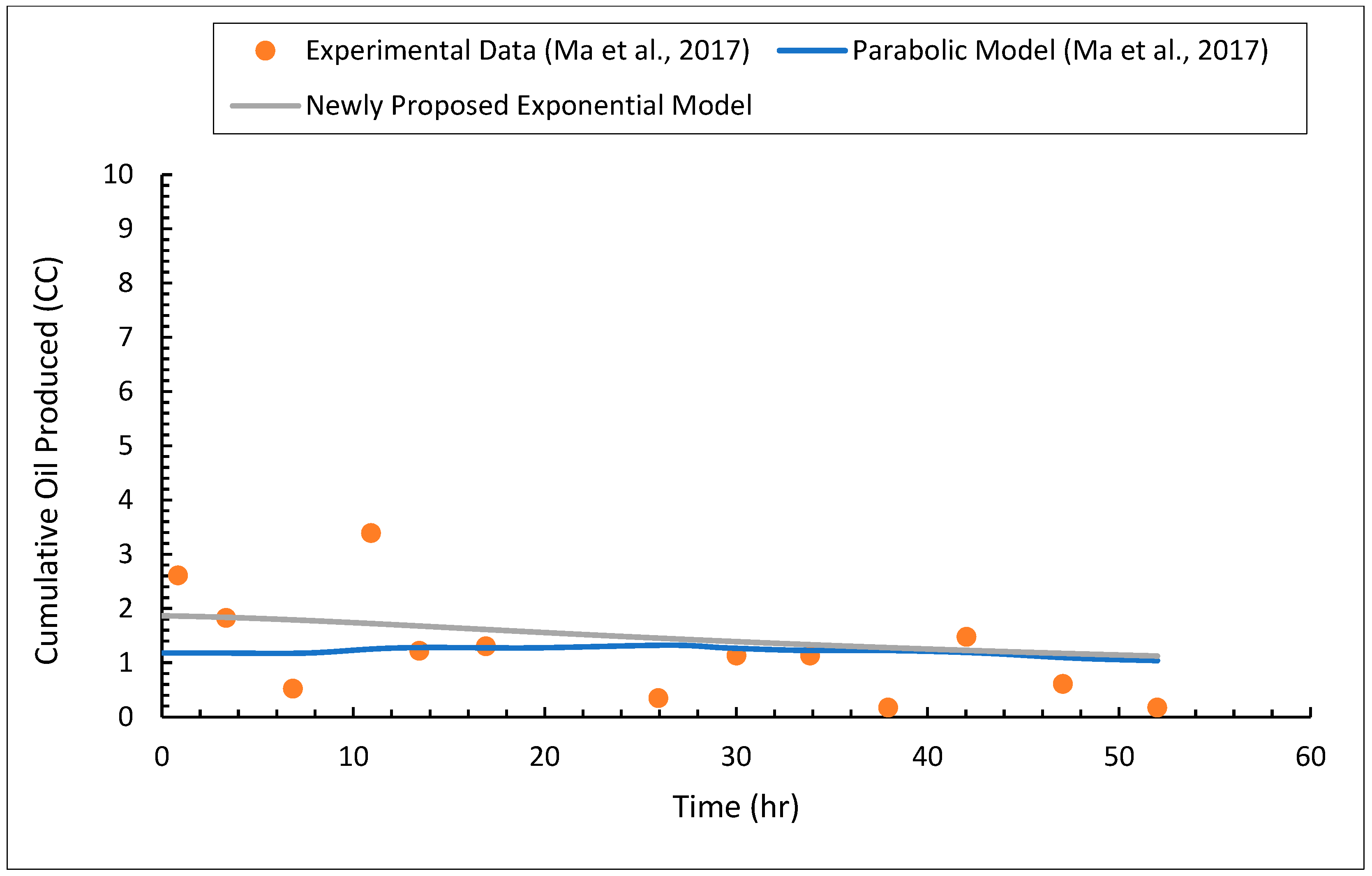 Energies 15 05874 g028