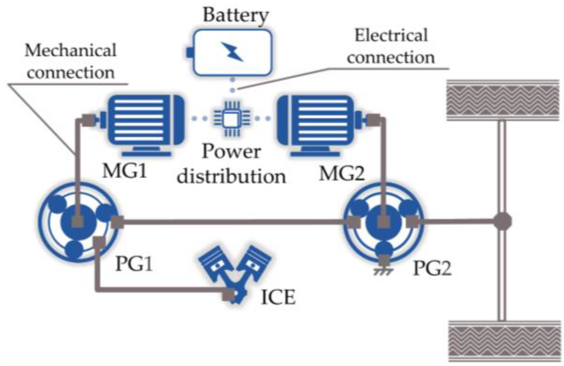 Energies 15 05878 g001