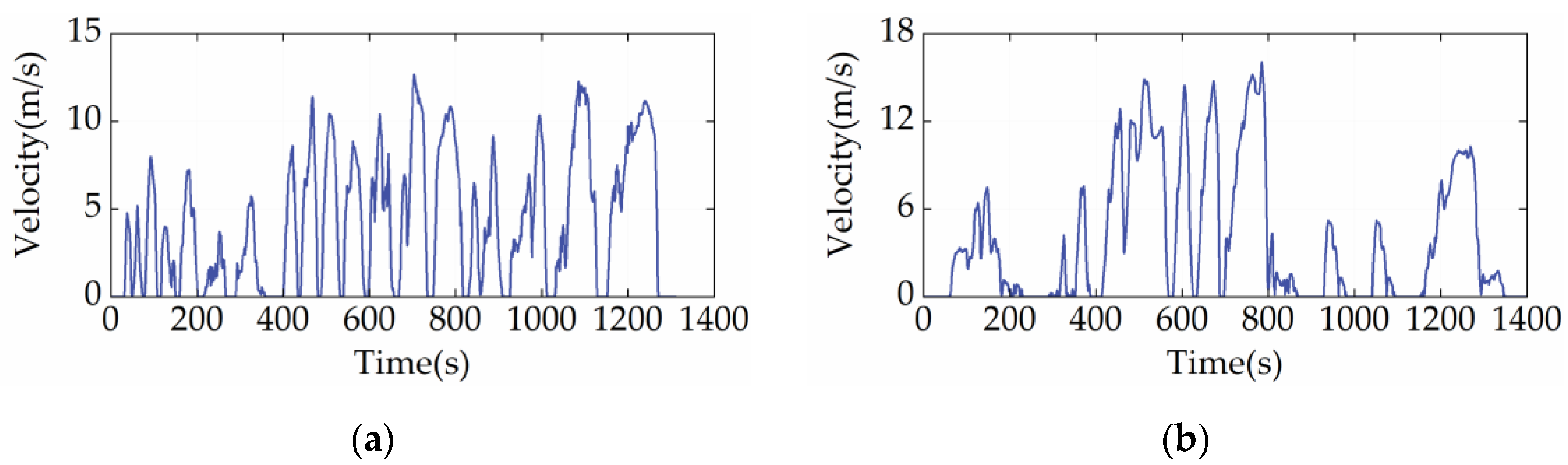 Energies 15 05878 g006