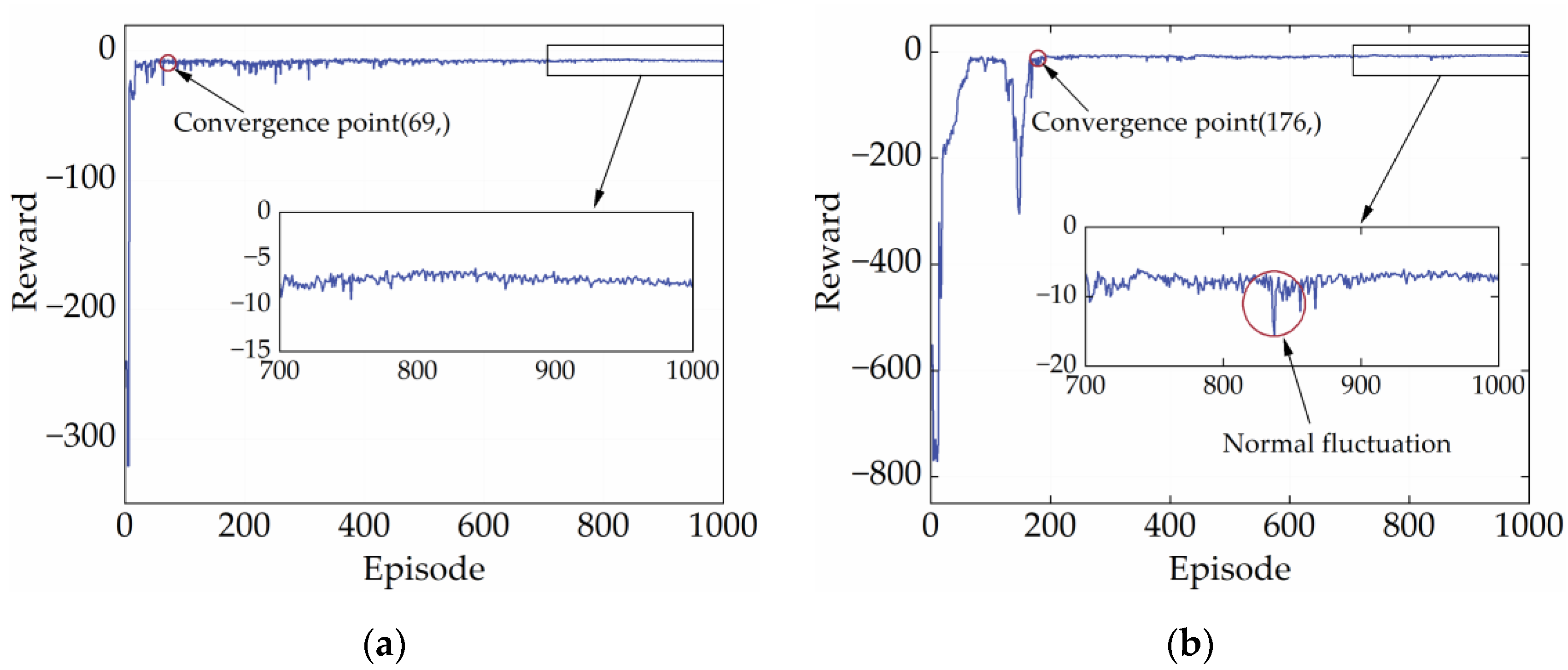 Energies 15 05878 g007