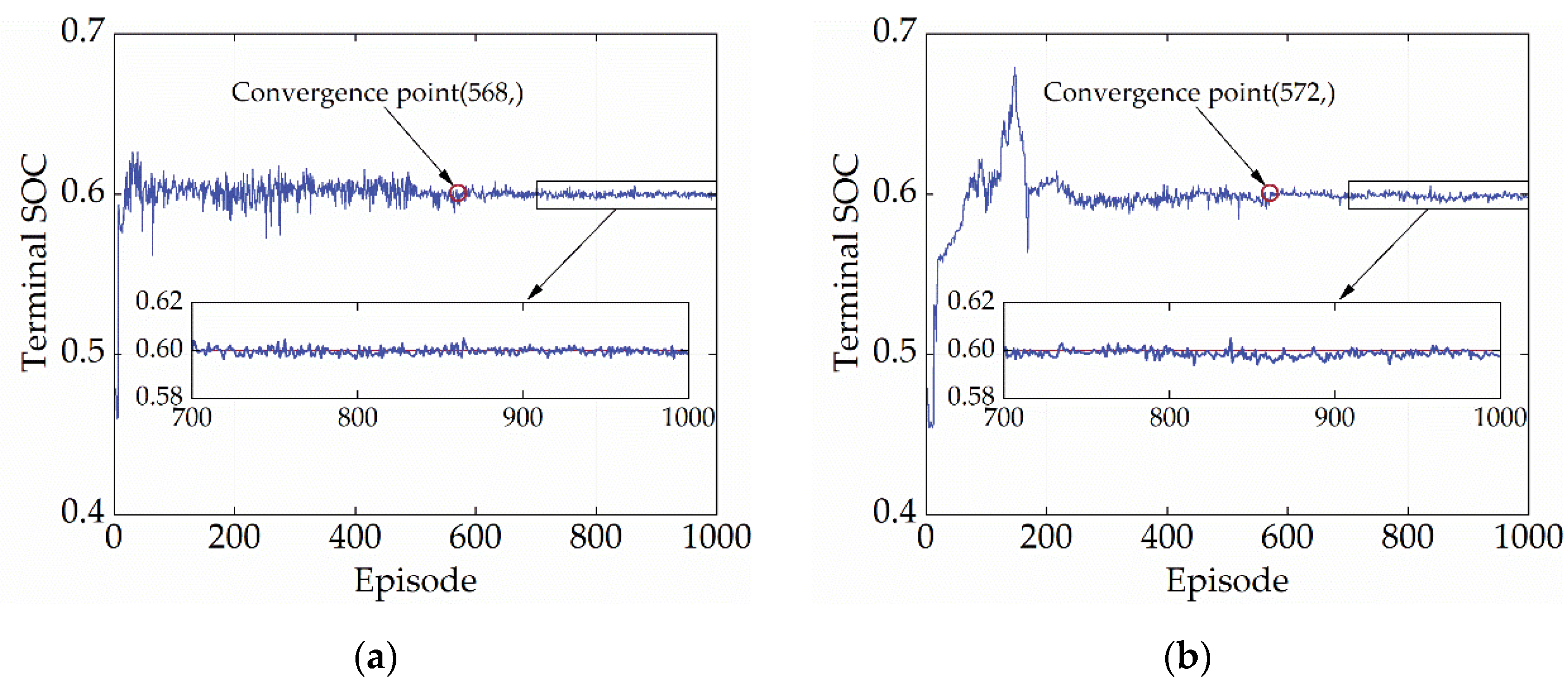 Energies 15 05878 g008