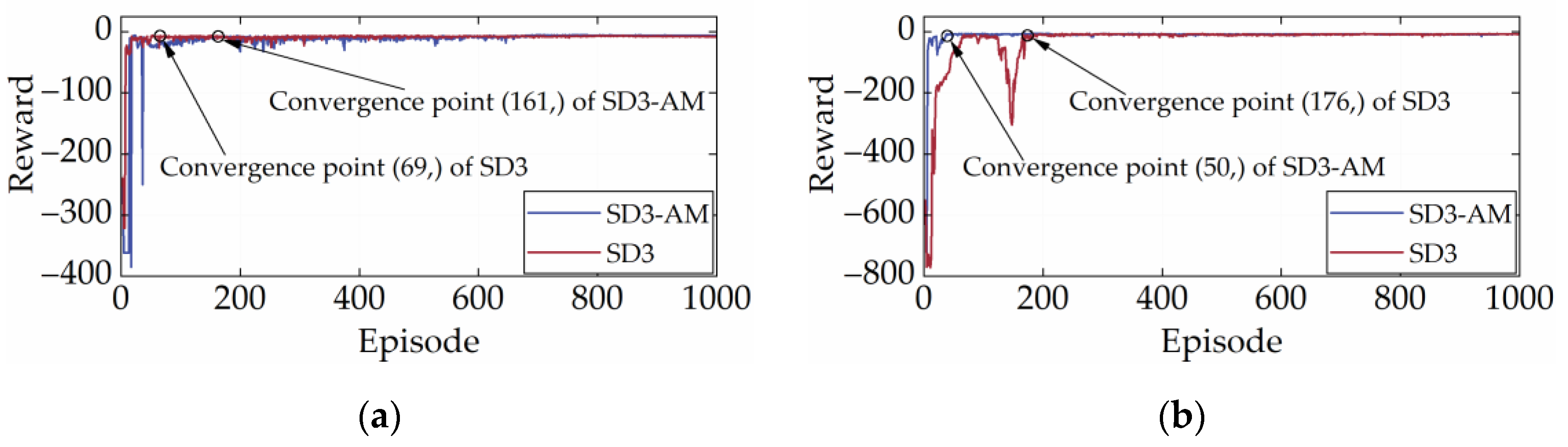 Energies 15 05878 g012
