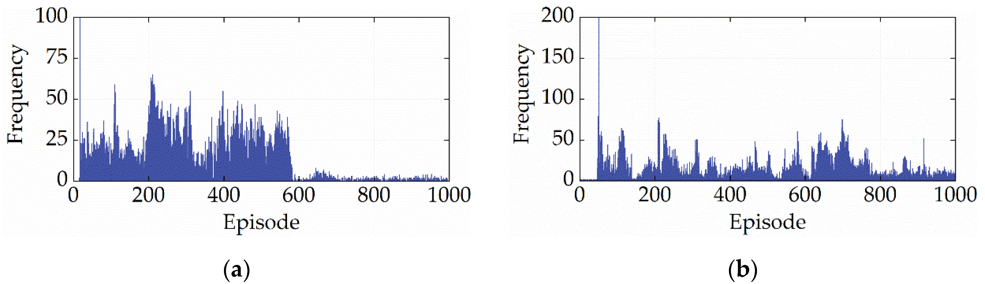 Energies 15 05878 g014