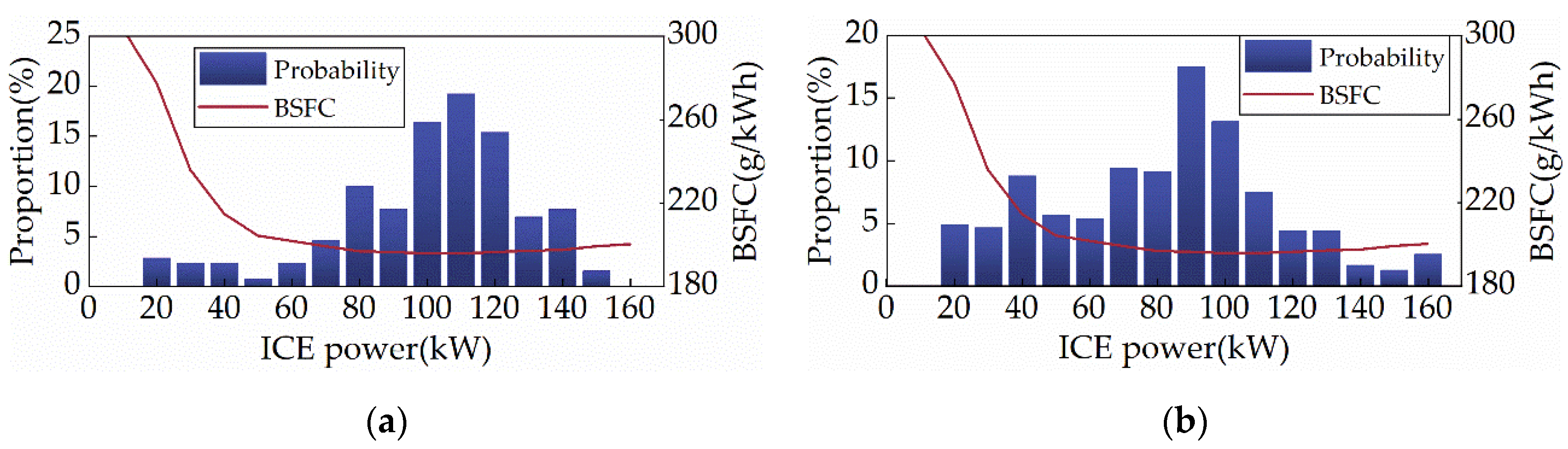 Energies 15 05878 g015